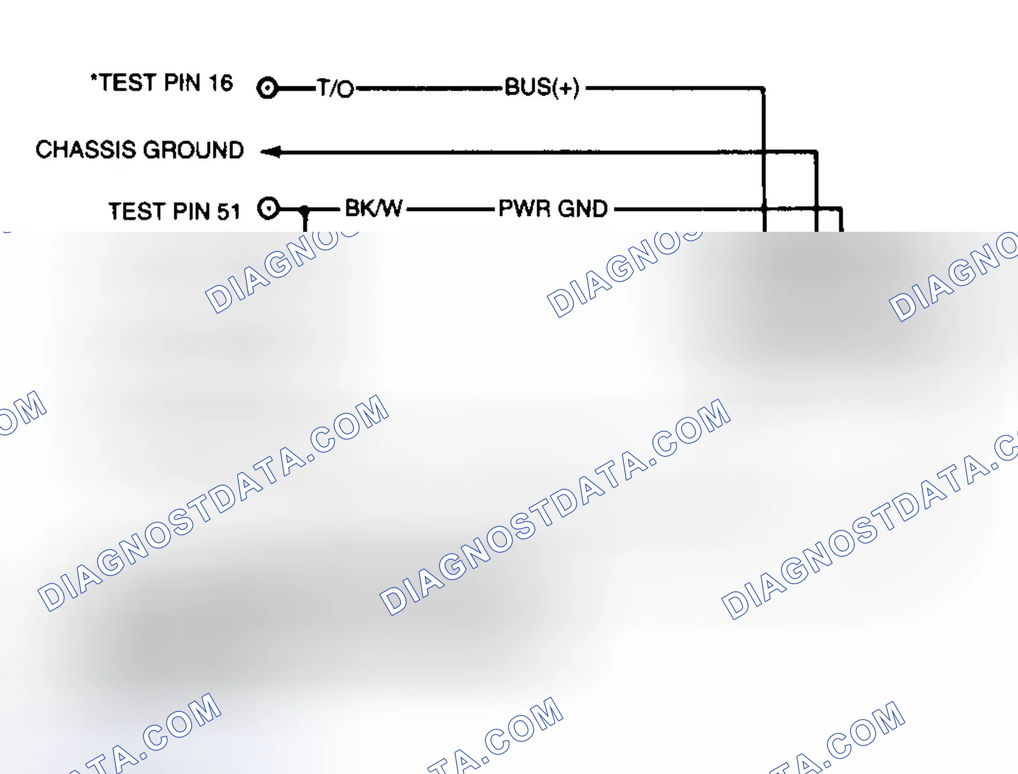 Scheme 381: Data Link Connector (DLC) Test Circuit & Connector Terminals