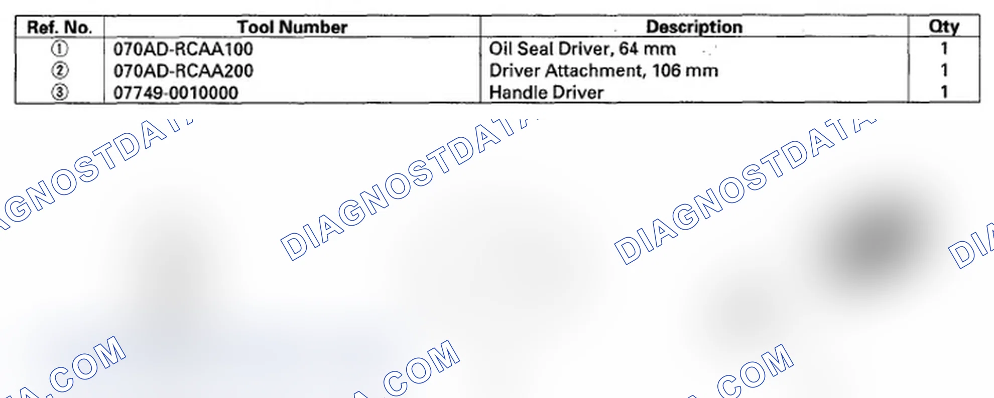 Scheme 251: Special Tools