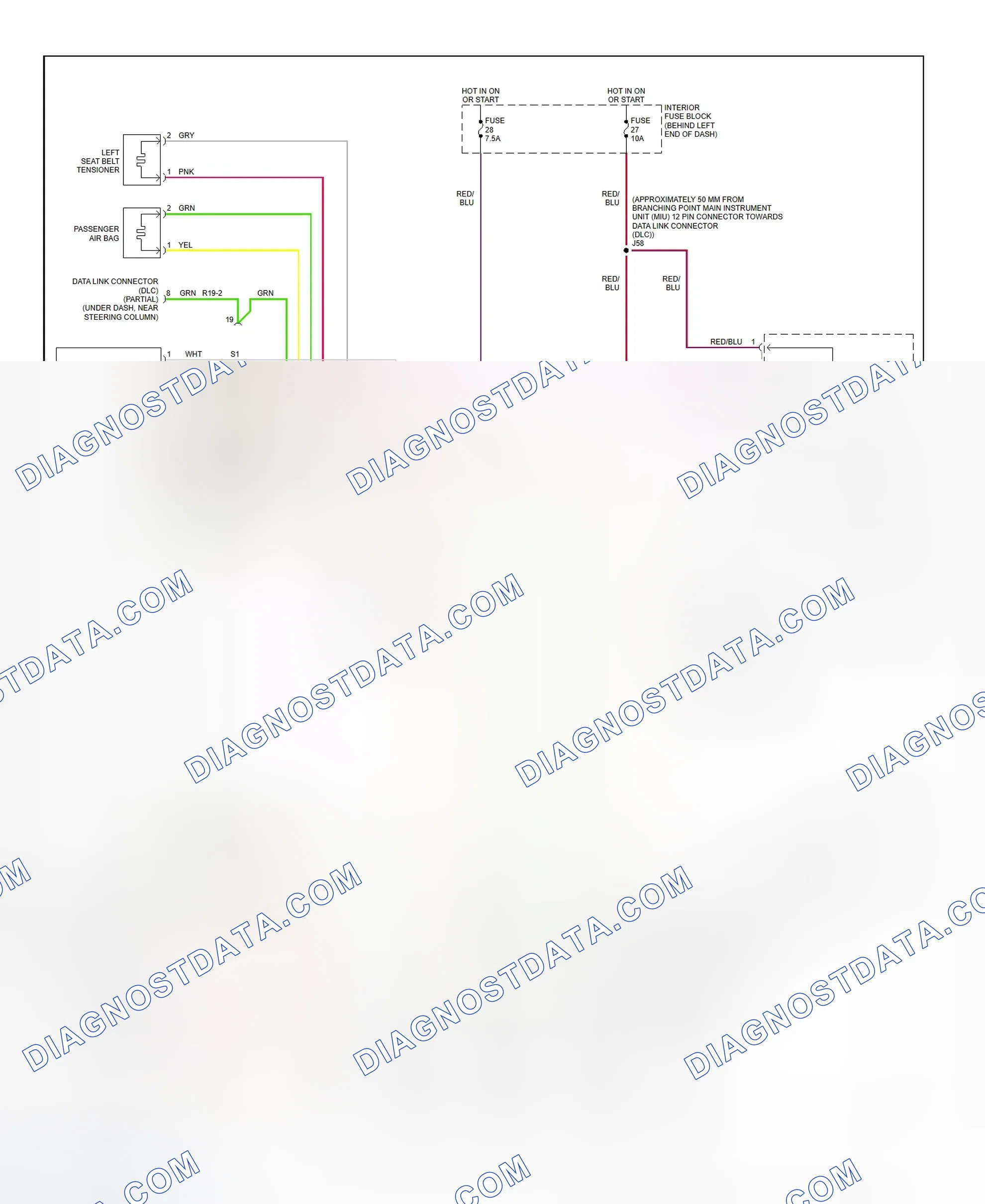 Scheme 1: Air Bag System Wiring Diagram (9-5 Series)