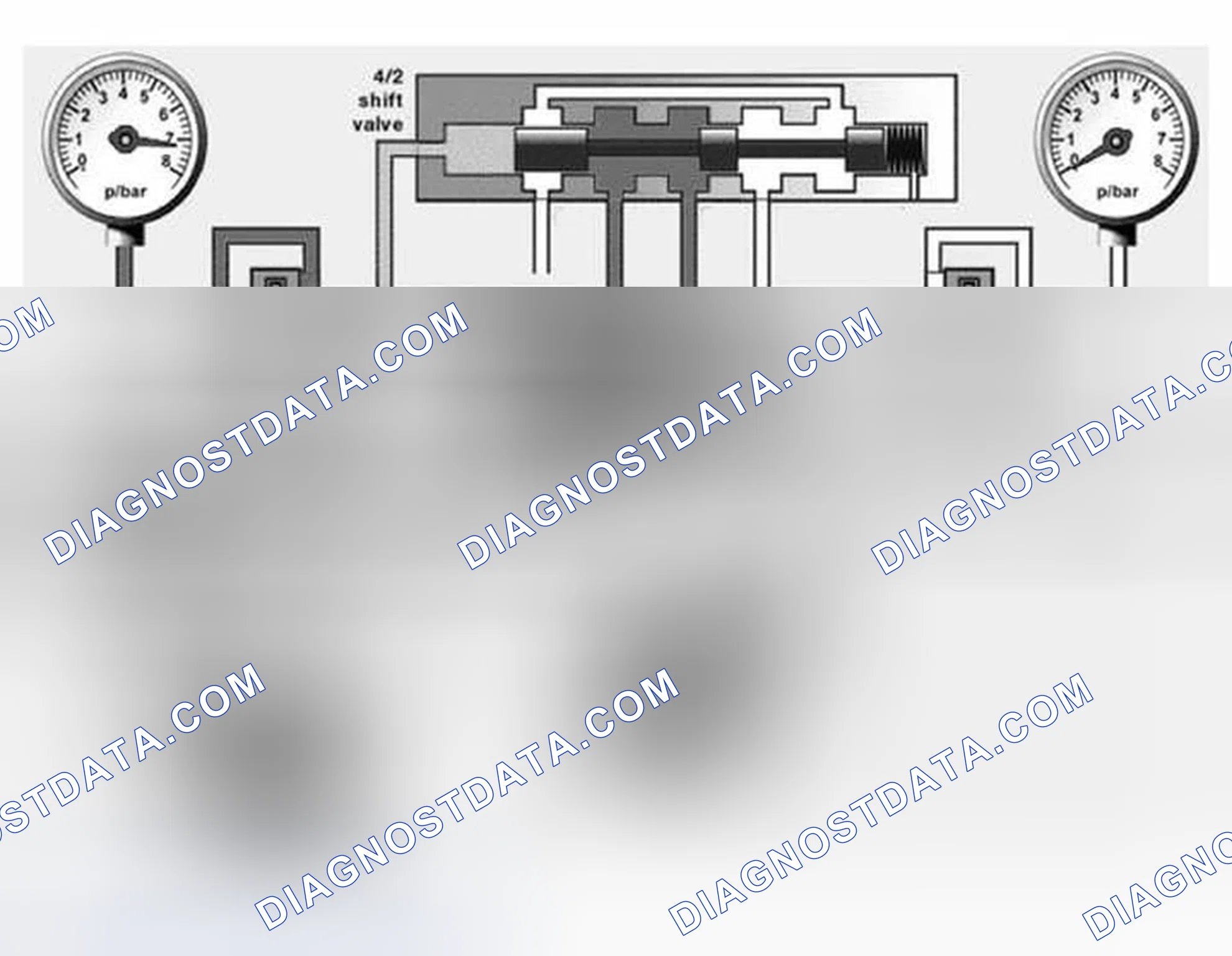 Scheme 433: Pressure Regulation