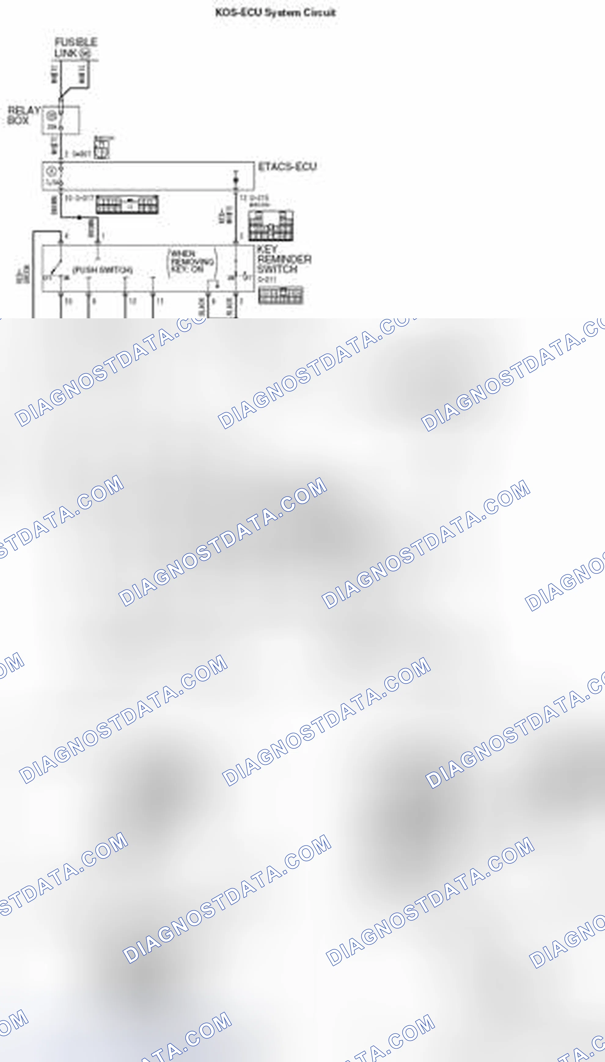Scheme 5