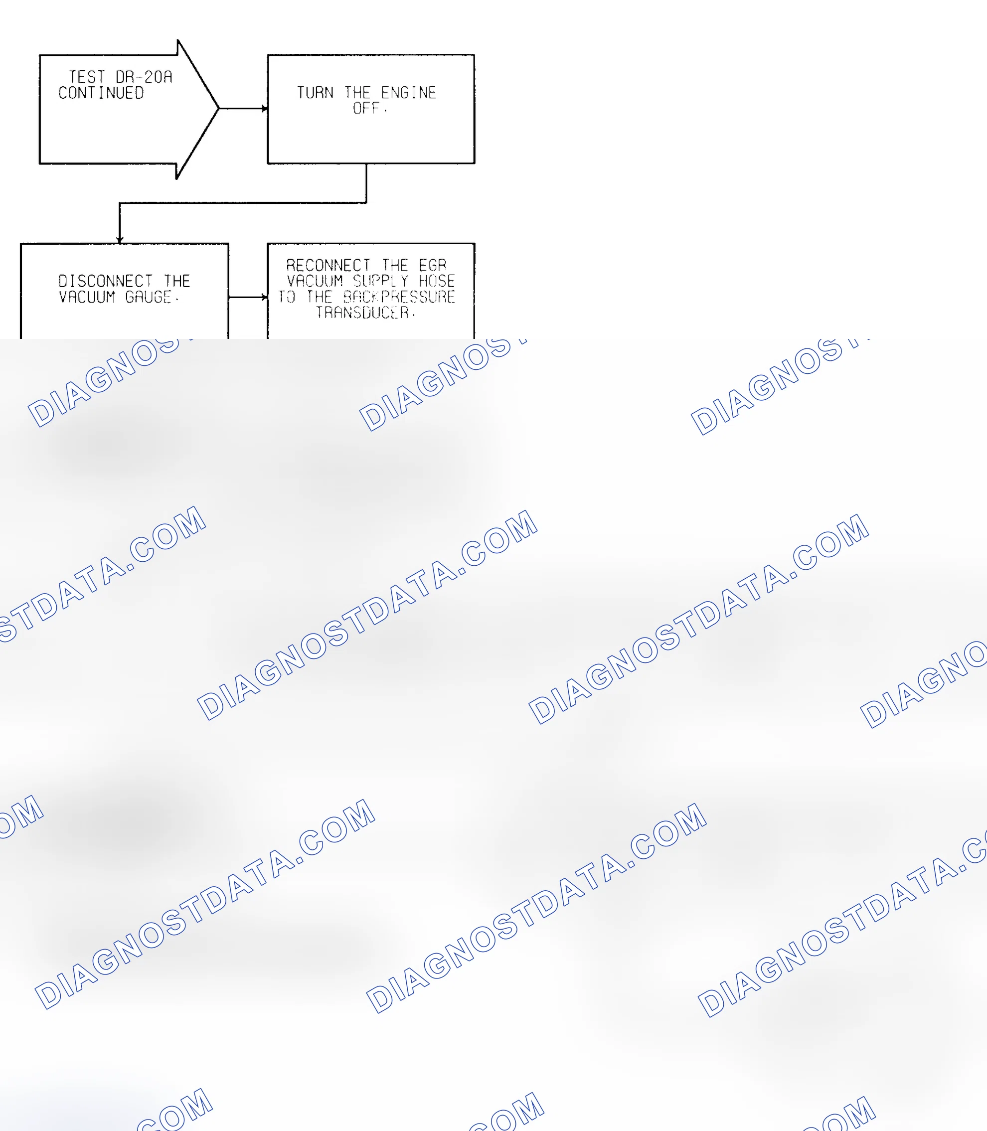 Scheme 400: Test DR-20A (2 of 4) EGR System Failure