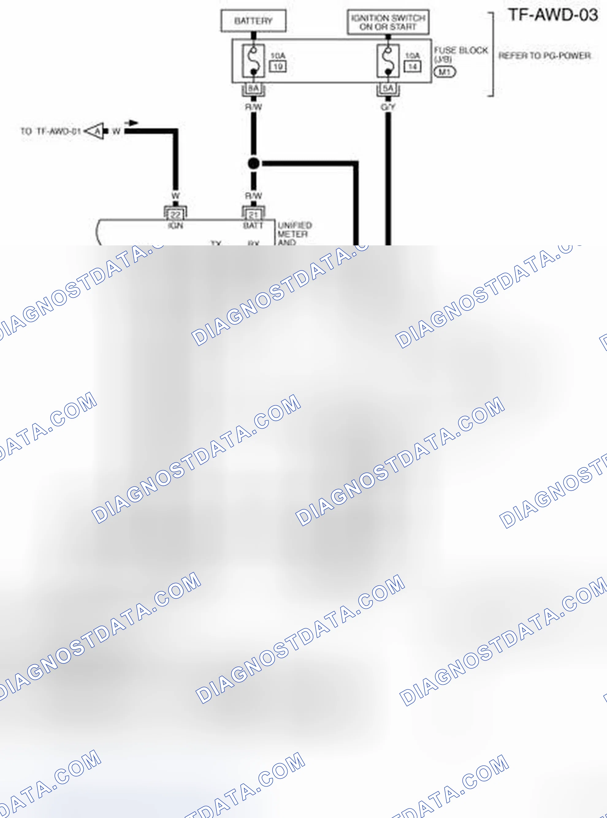 Scheme 48