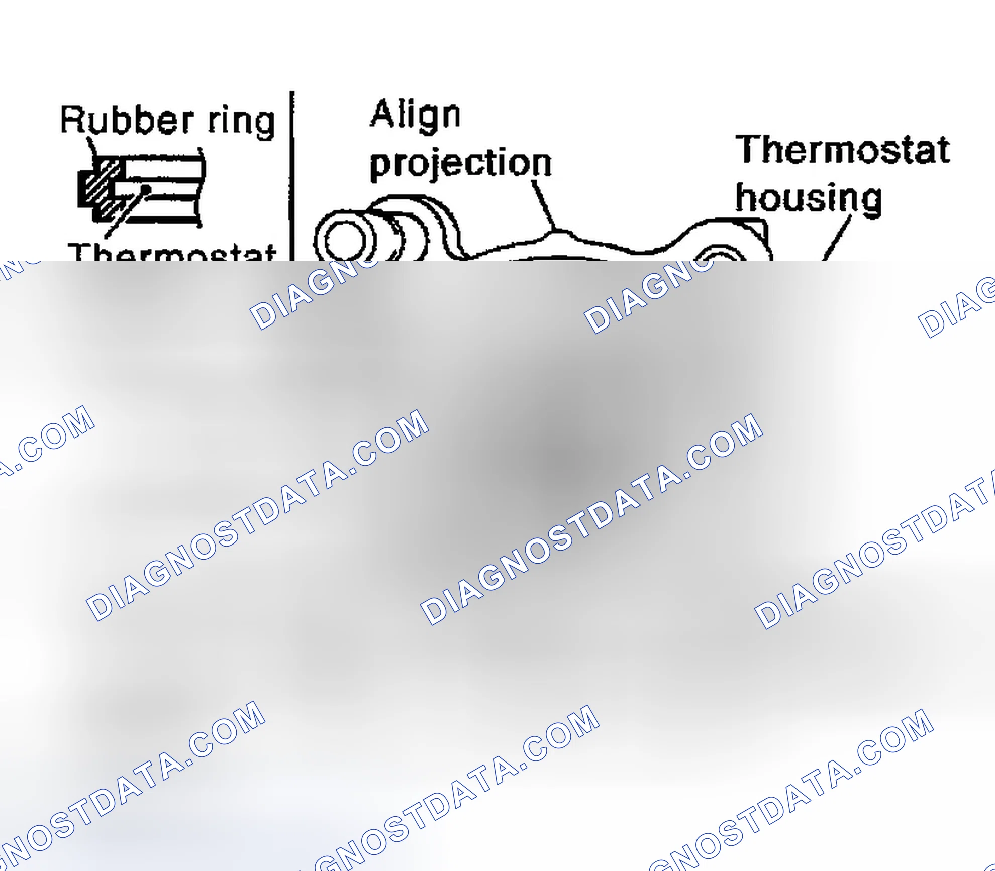 Scheme 16: Installation Of Thermostat