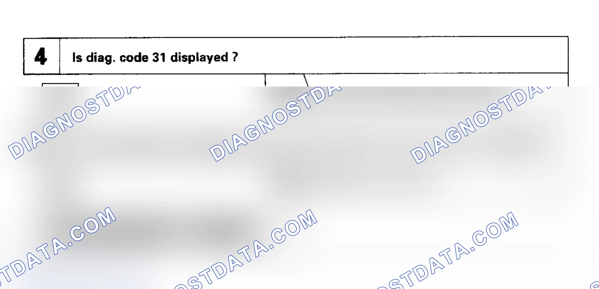 Scheme 84: Code 31: Airflow Meter Signal Chart (2 of 2)