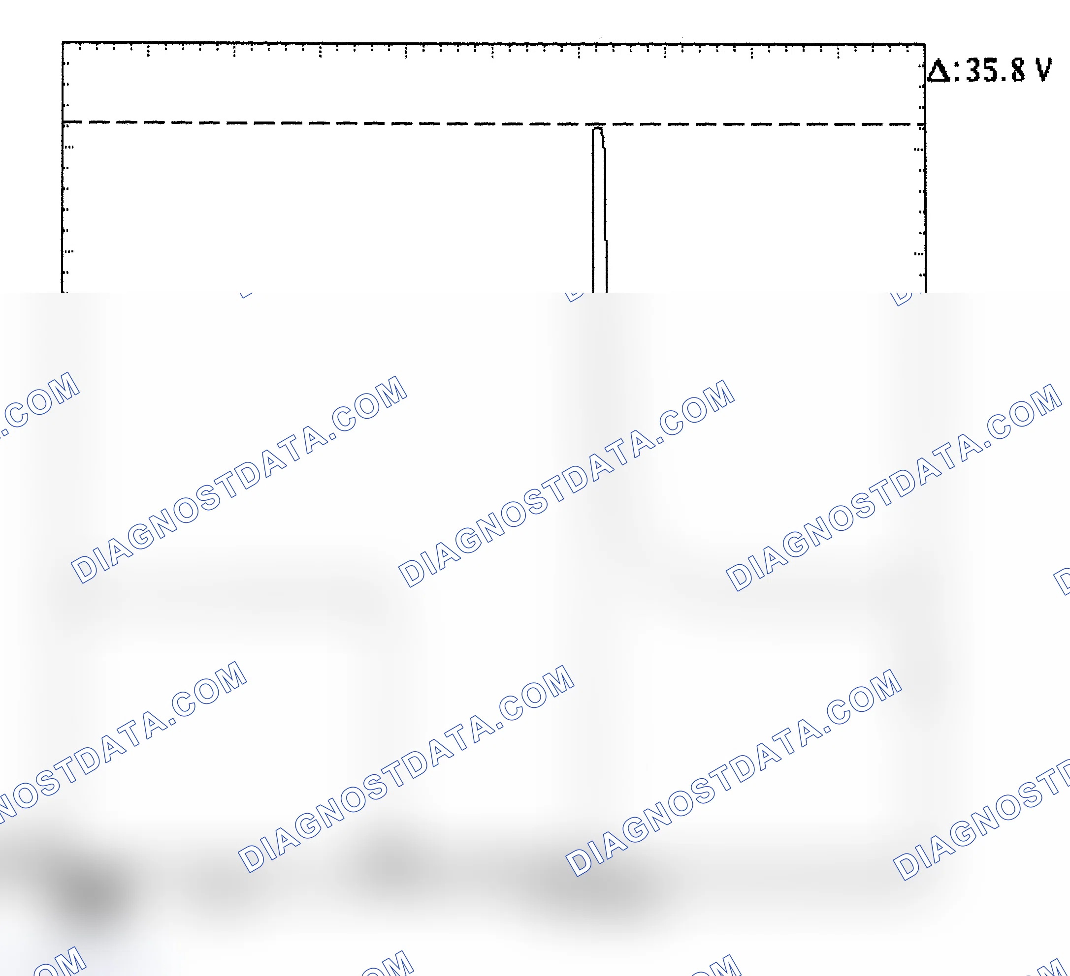 Scheme 28: Injector Bank - Known Good - Voltage Pattern