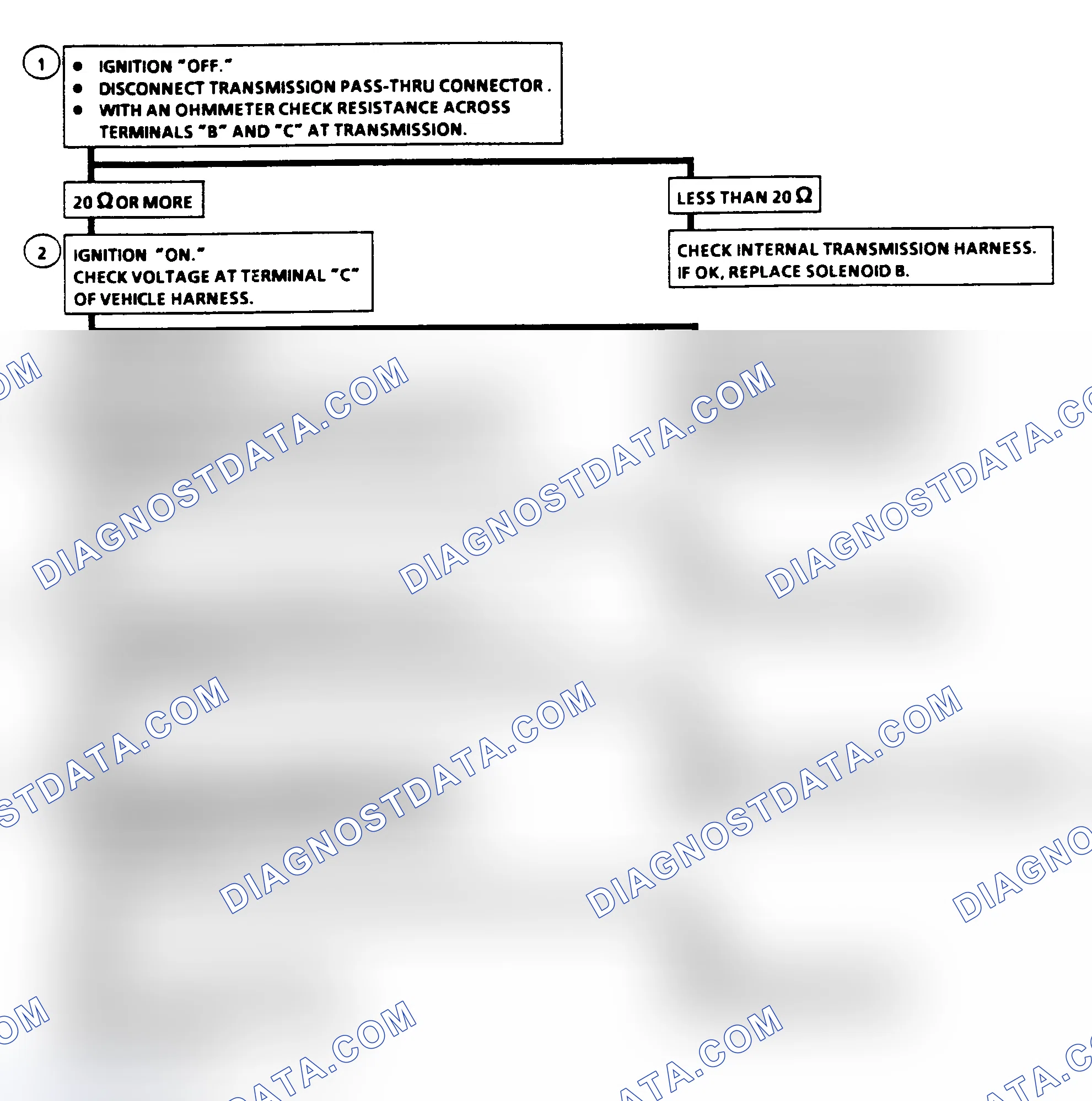 Scheme 144