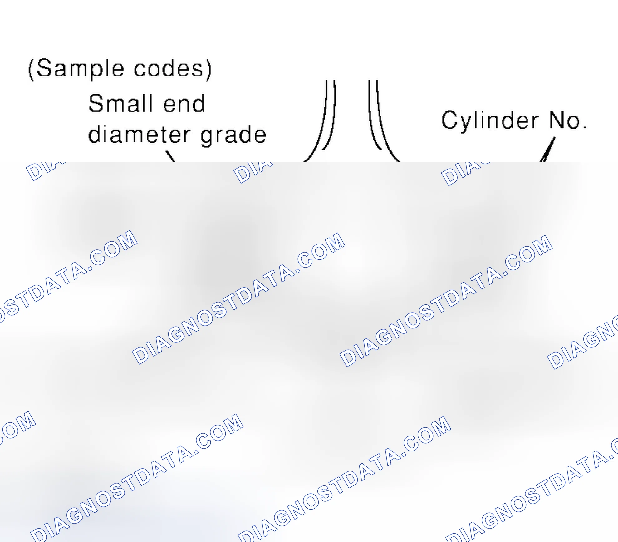 Scheme 307: Connecting Rod Bushing Oil Clearance (Small End)