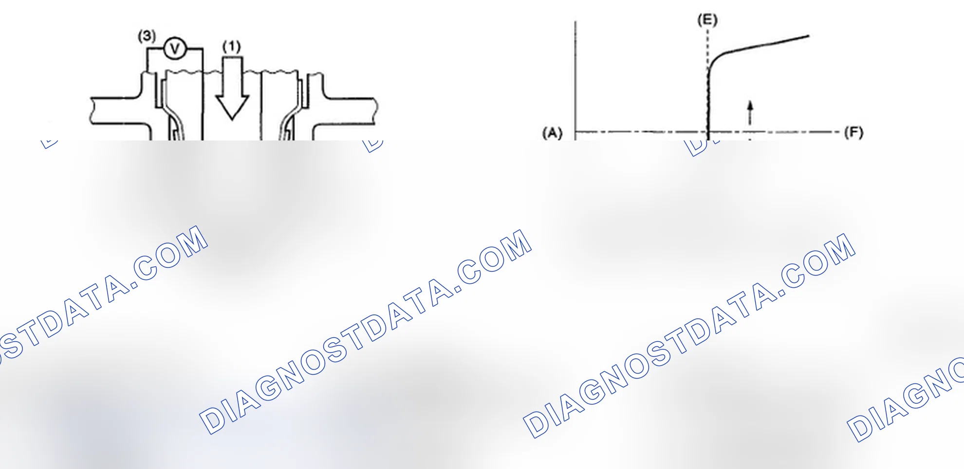 Scheme 247: COMPONENT DESCRIPTION