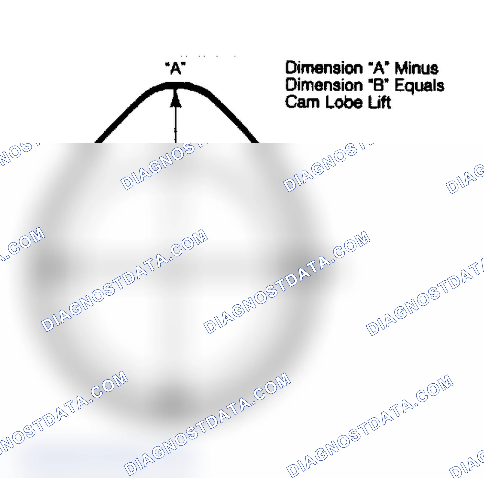 Scheme 20: Measuring Cam Lobe Lift