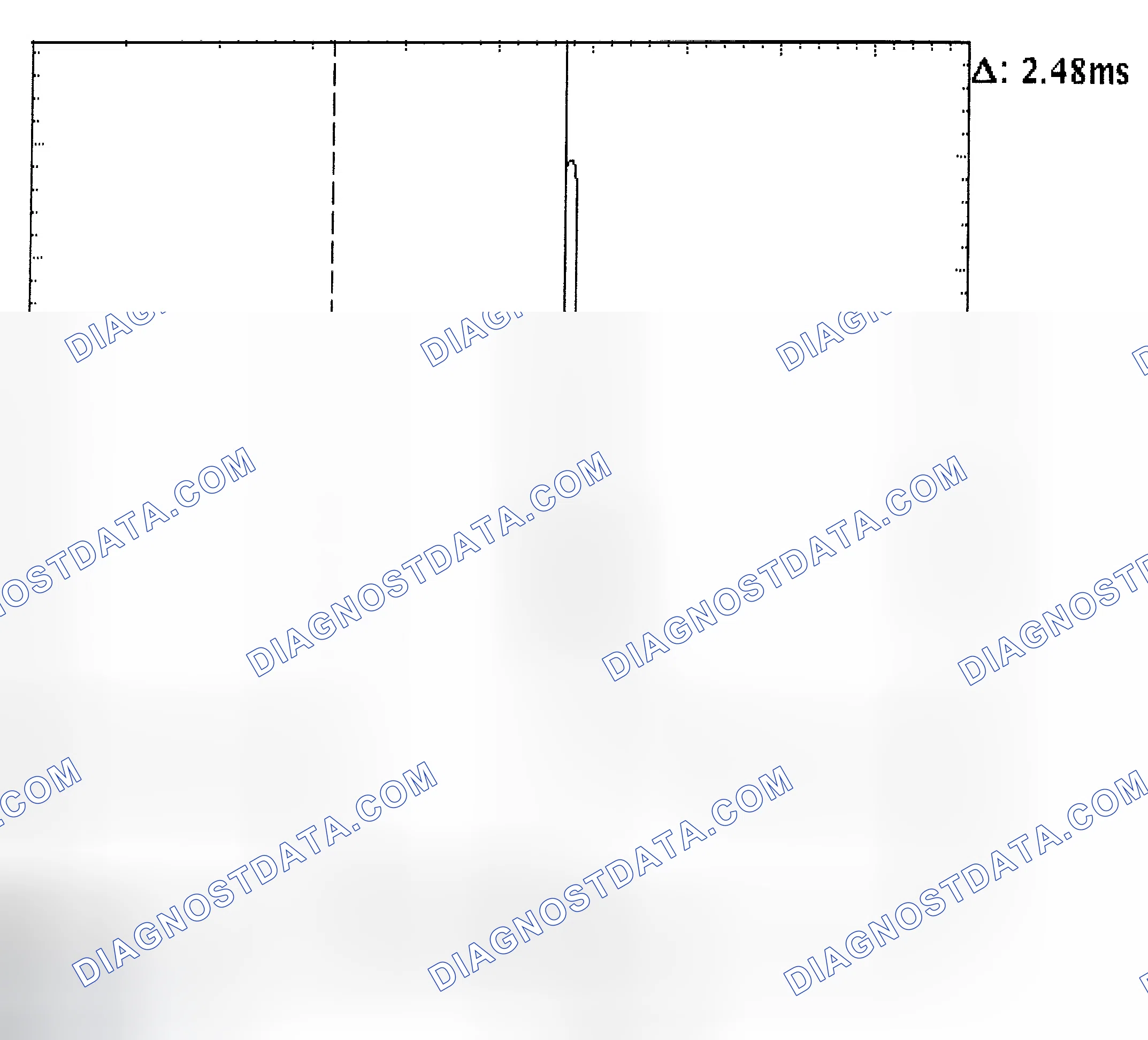 Scheme 24: Injector Bank - Known Good - Voltage Pattern