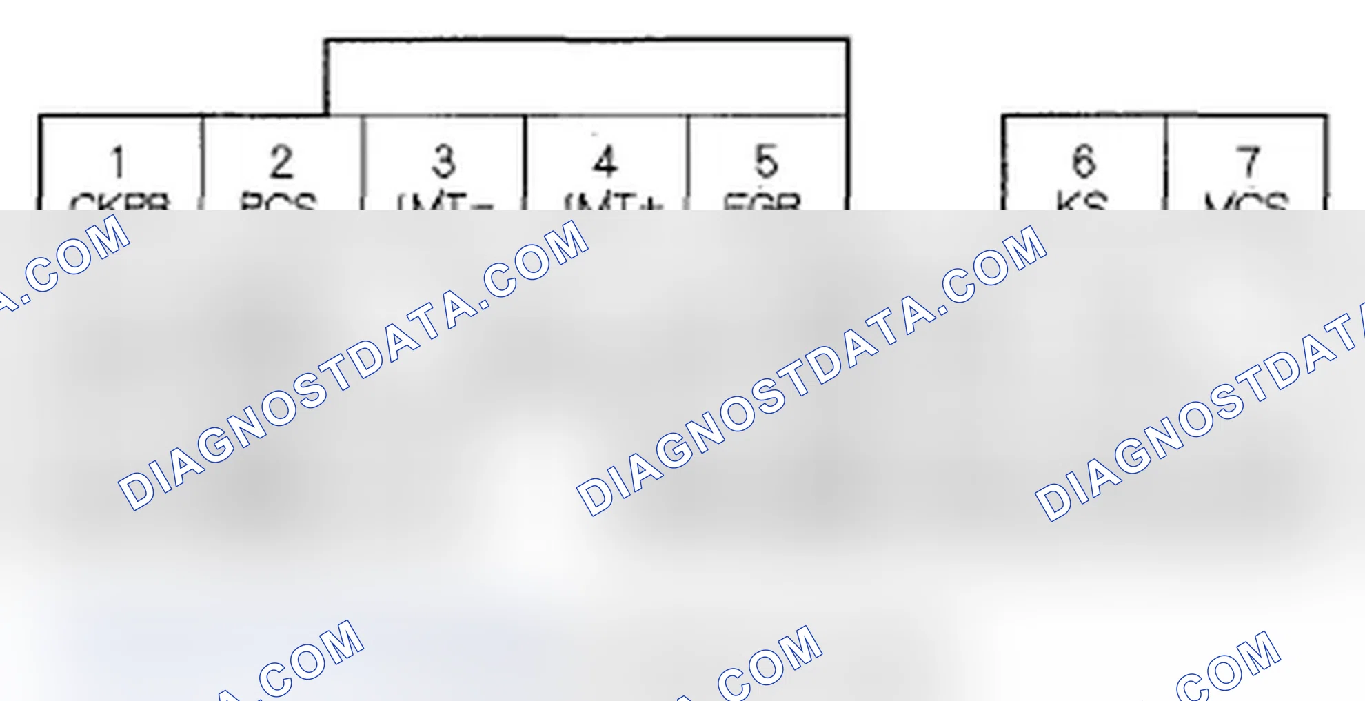 Scheme 18: PCM Inputs and Outputs at Connector B (24P)