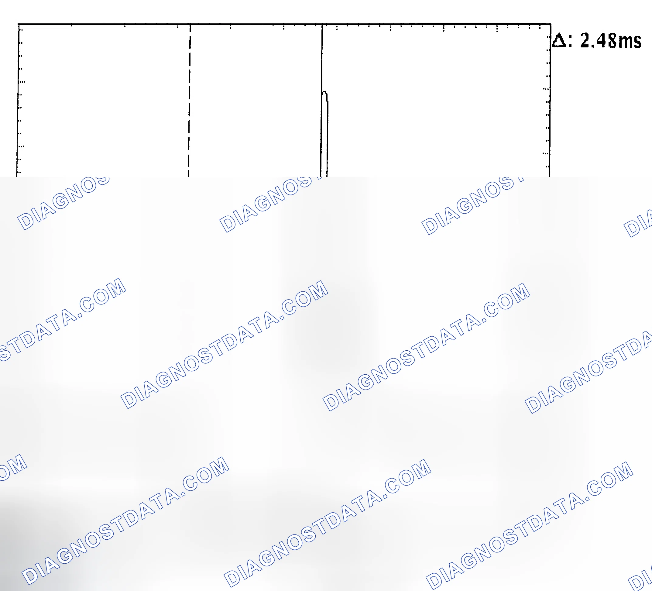Scheme 24: Injector Bank - Known Good - Voltage Pattern