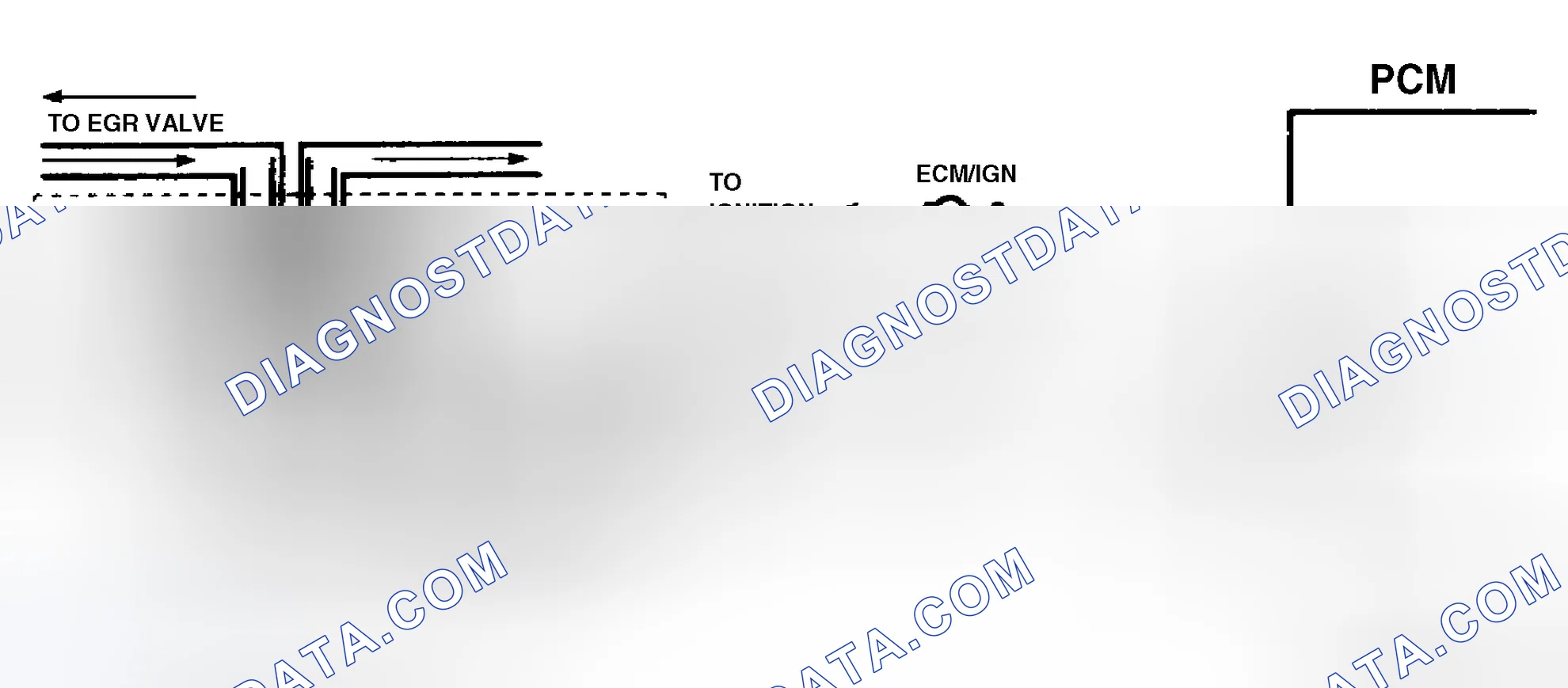 Scheme 57: Code 32 Schematic ("C" & "K" Series) EGR Circuit Error Models Using Ported Vacuum & EVR Solenoid