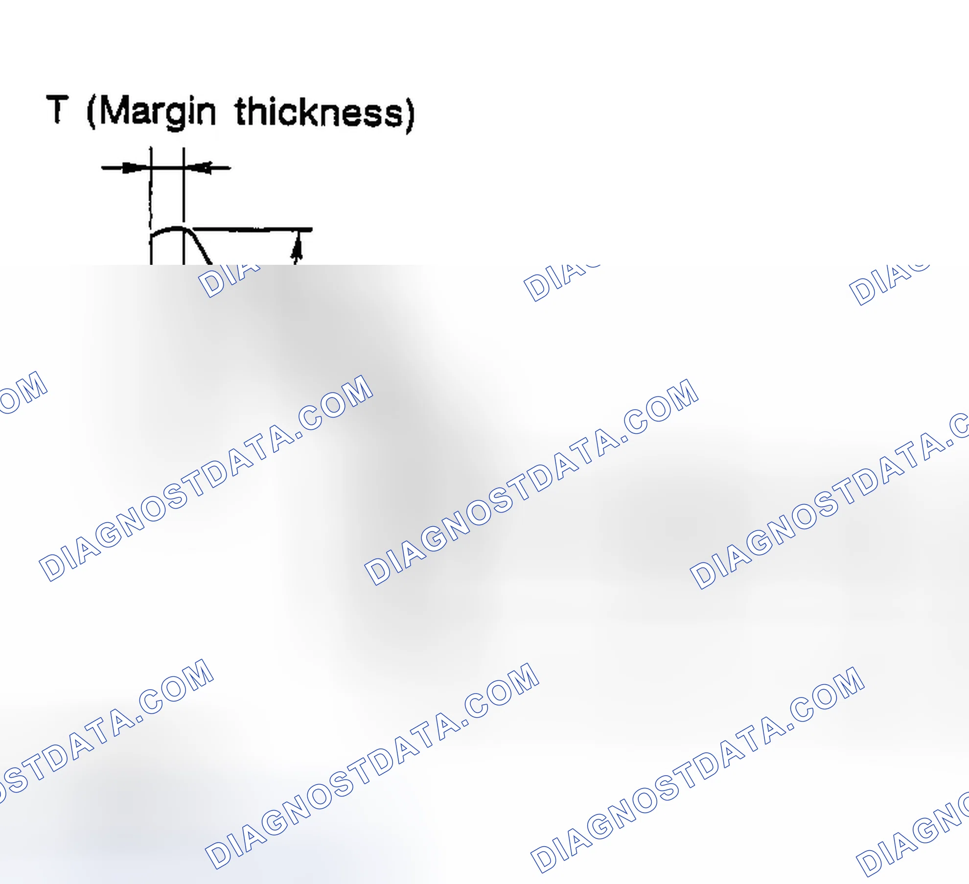 Scheme 241: Valve Dimensions