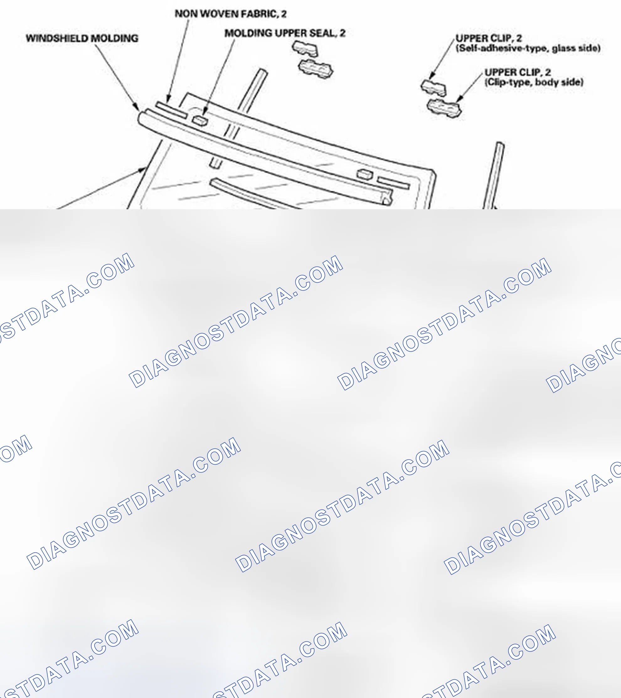 Scheme 15: Component Location Index