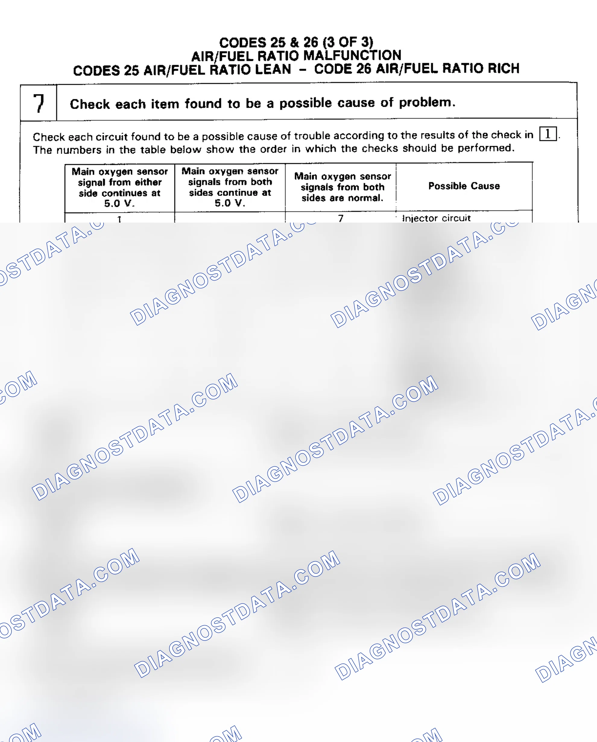 Scheme 25