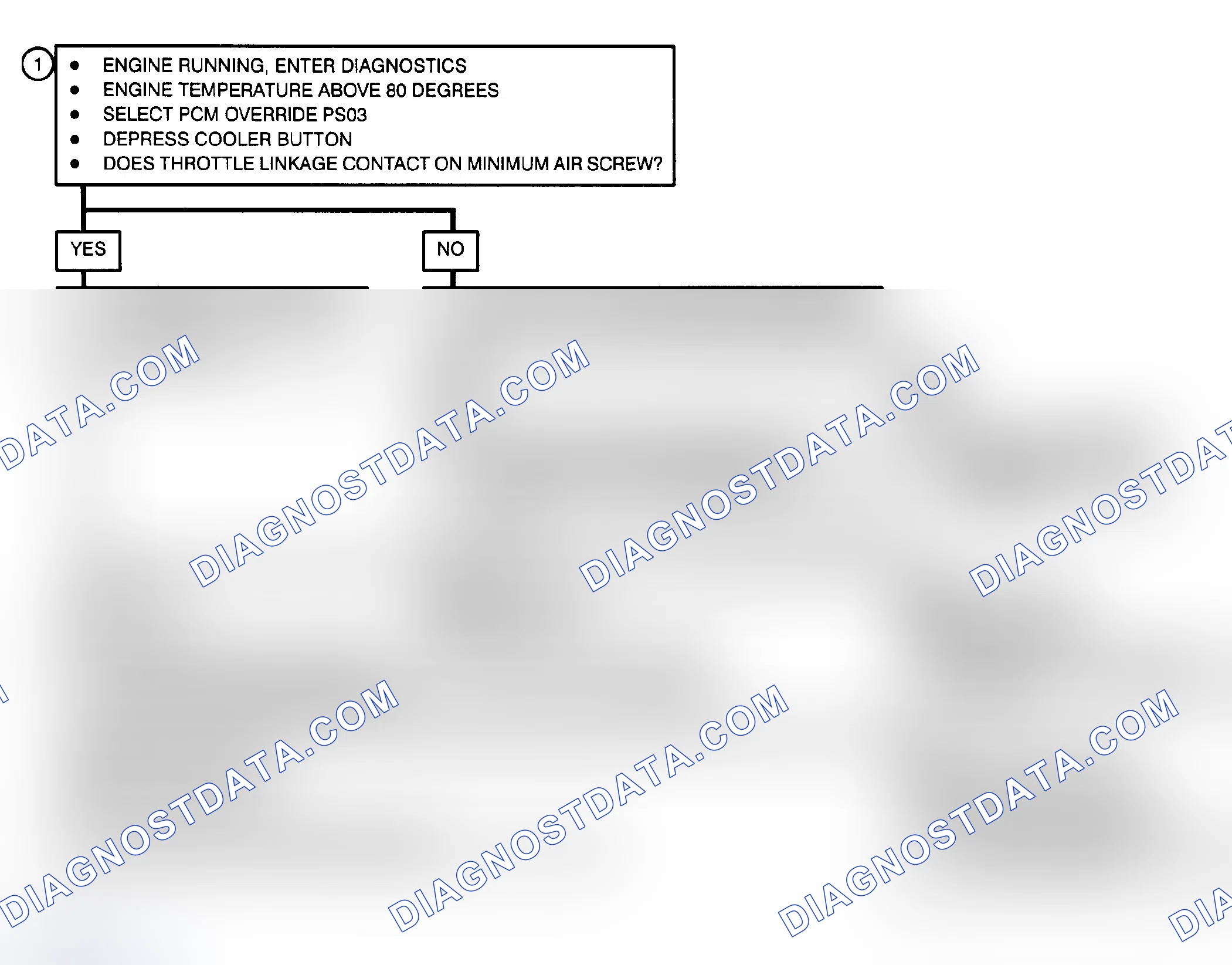 Scheme 161