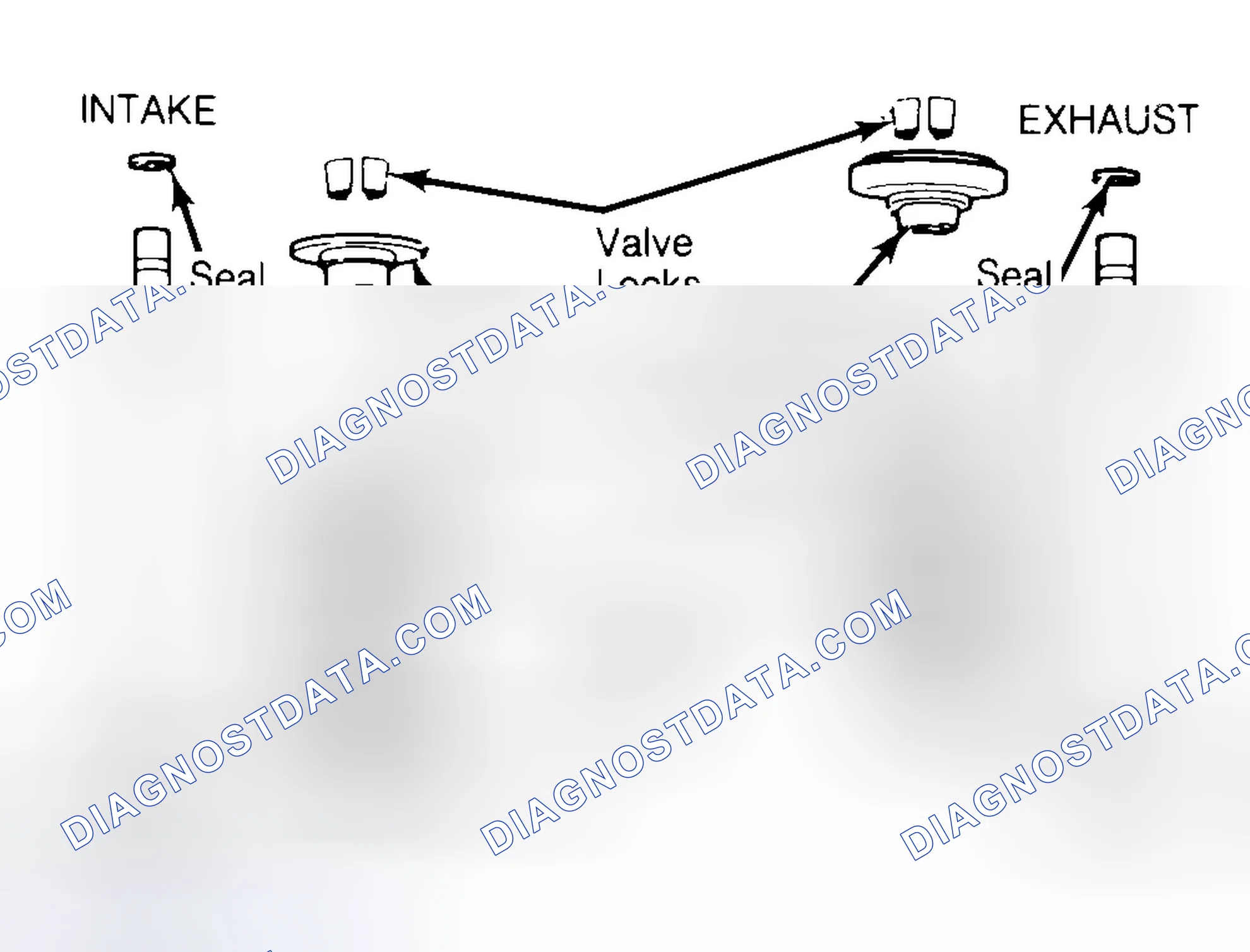Scheme 11: Exploded View of Valve Assemblies