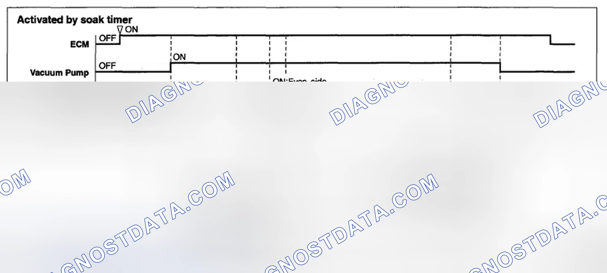 Scheme 115: DIAGNOSTIC METHOD
