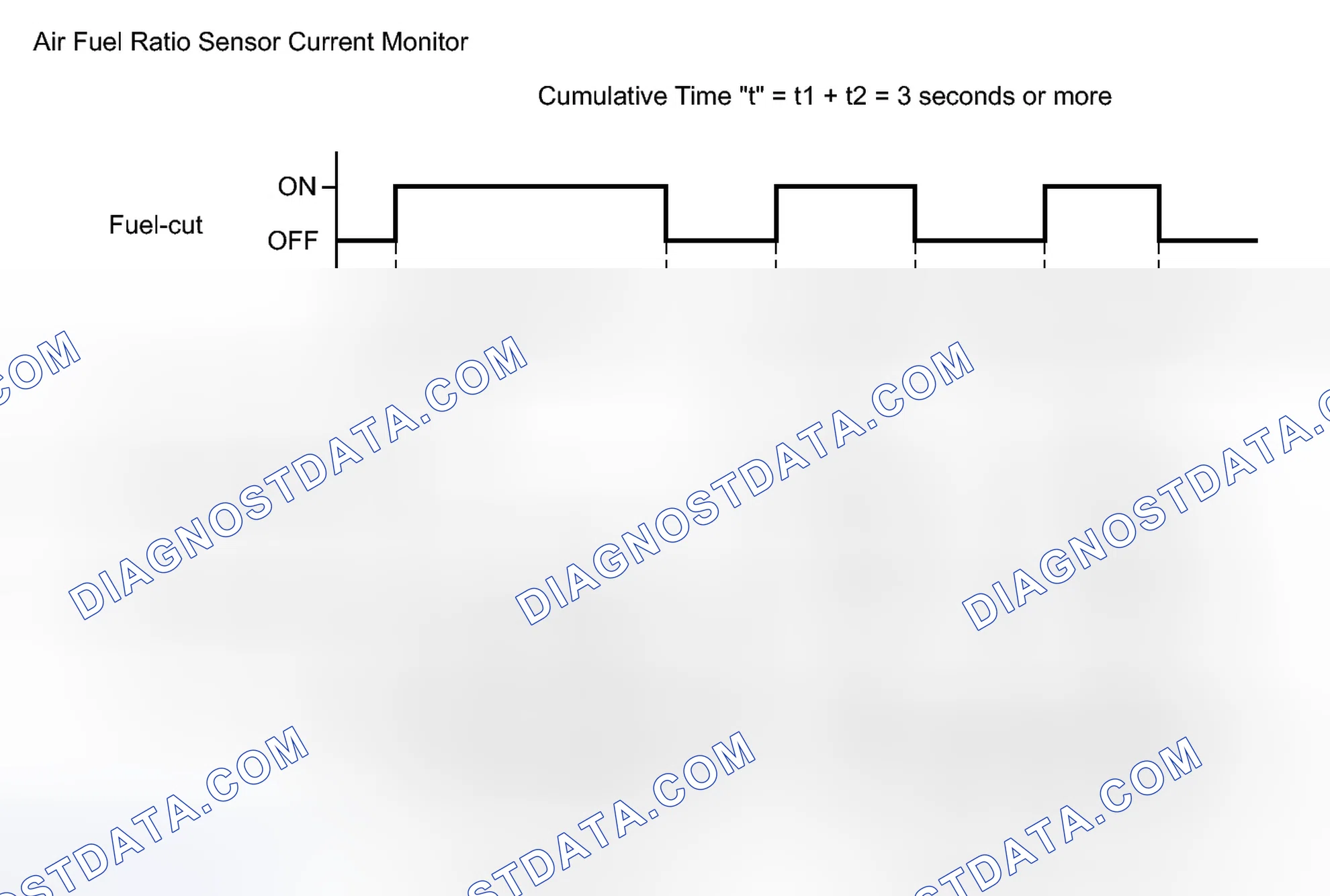 Scheme 44: MONITOR DESCRIPTION