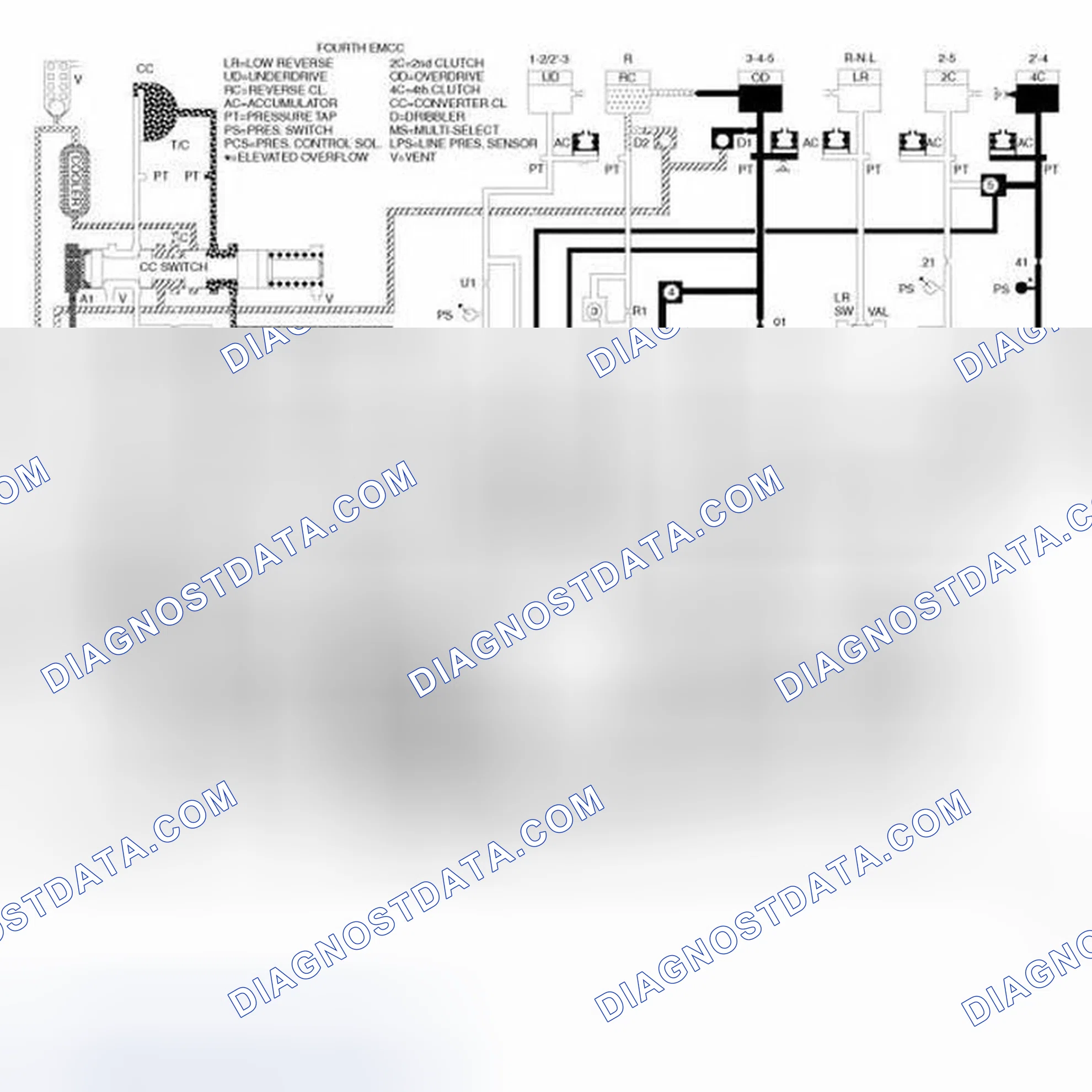 Scheme 16
