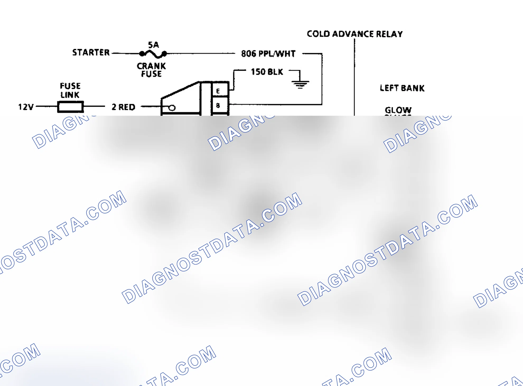 Scheme 88: NO START - COLD