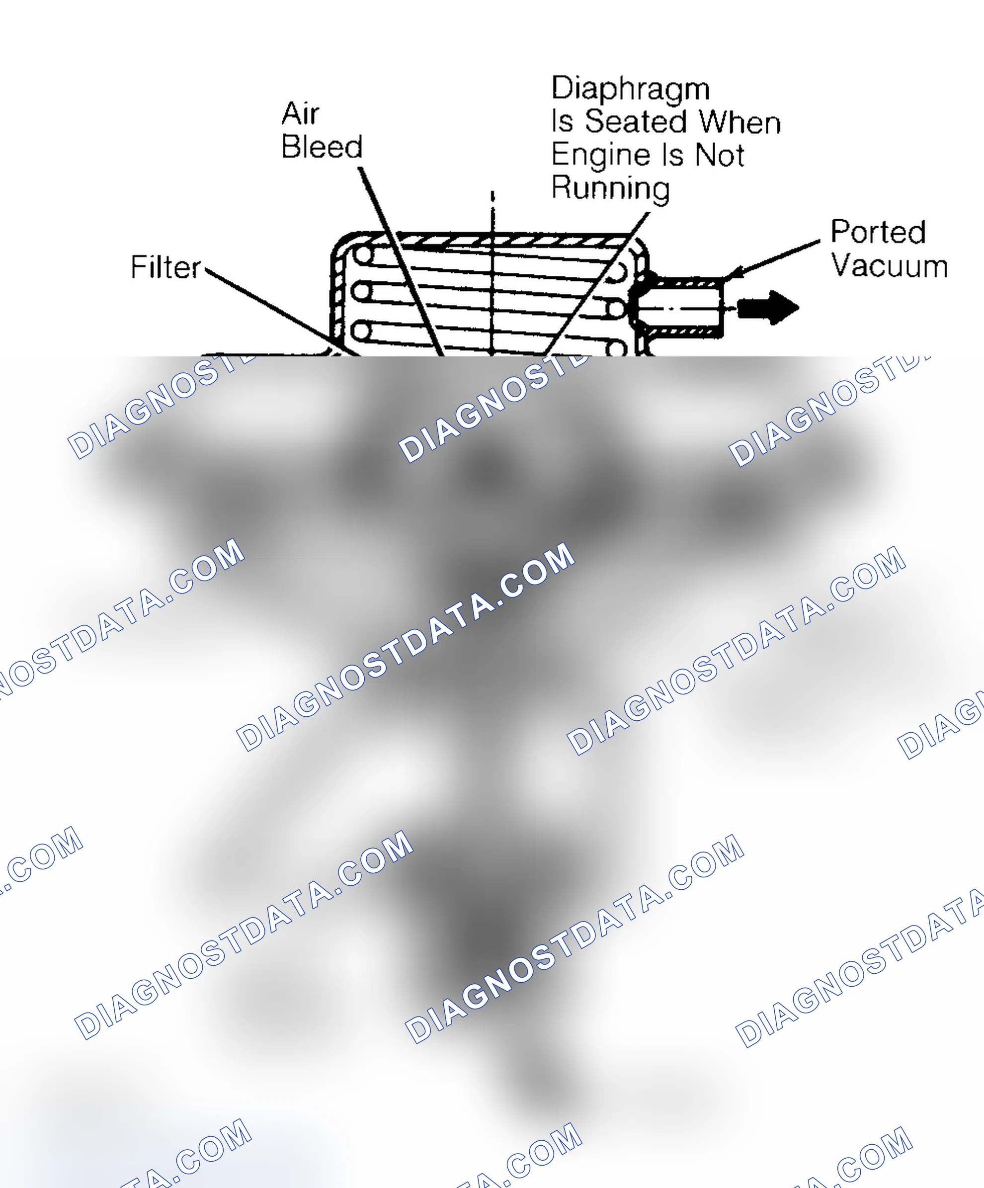 Scheme 10: Negative Backpressure EGR (BP/EGR) Valve