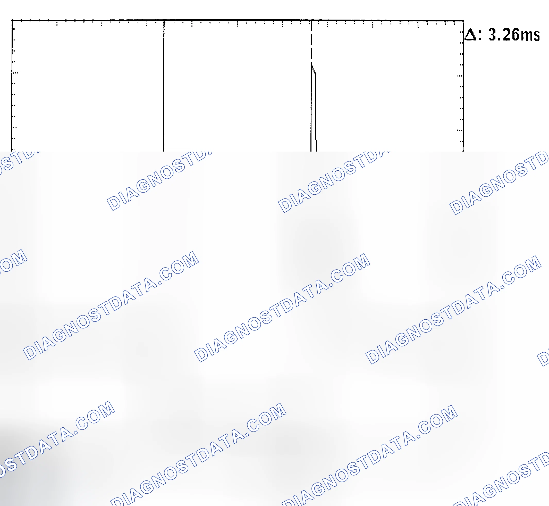 Scheme 22: Injector Bank - Known Good - Voltage Pattern