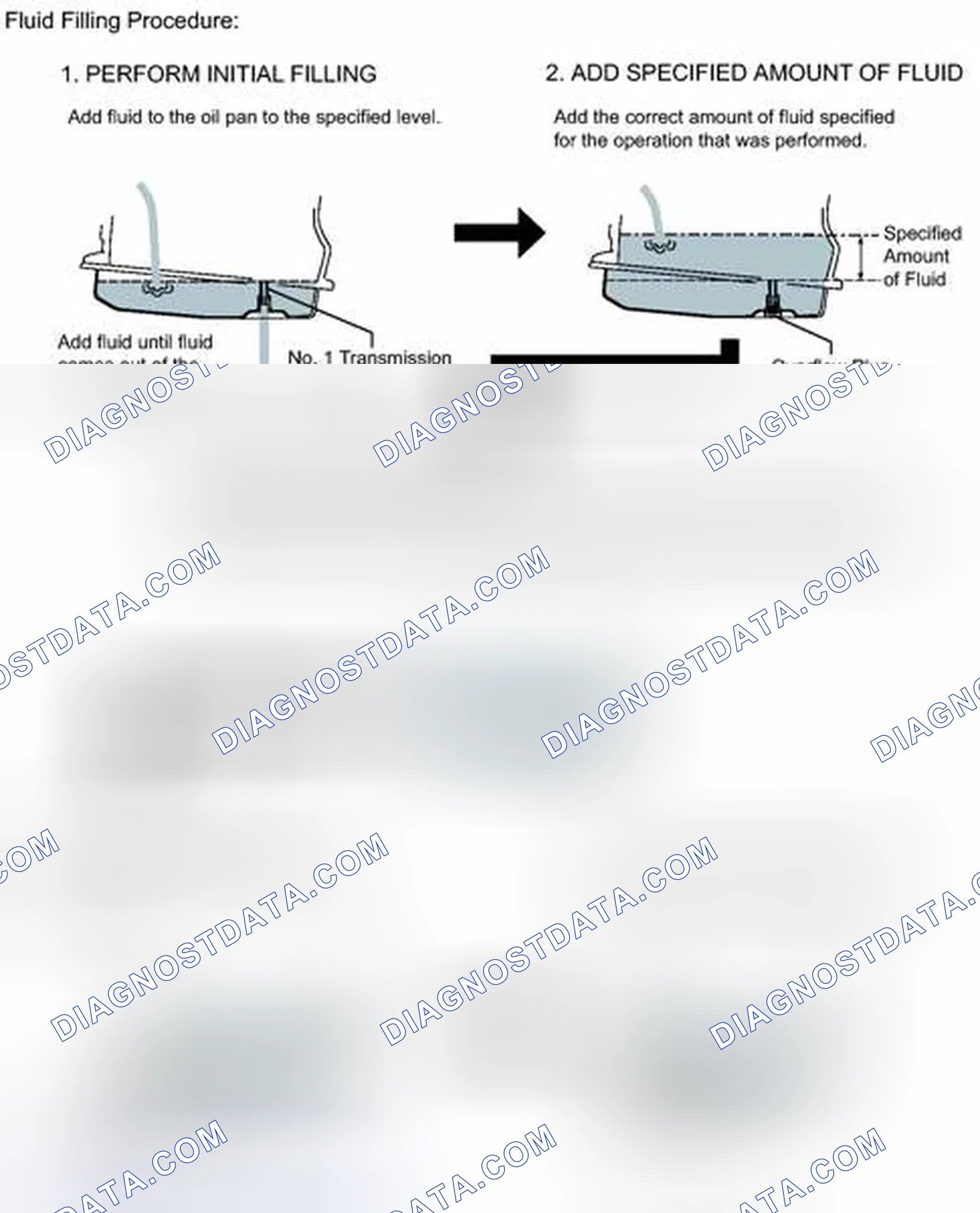 Scheme 170: ADJUSTMENT [03/2012 - ]