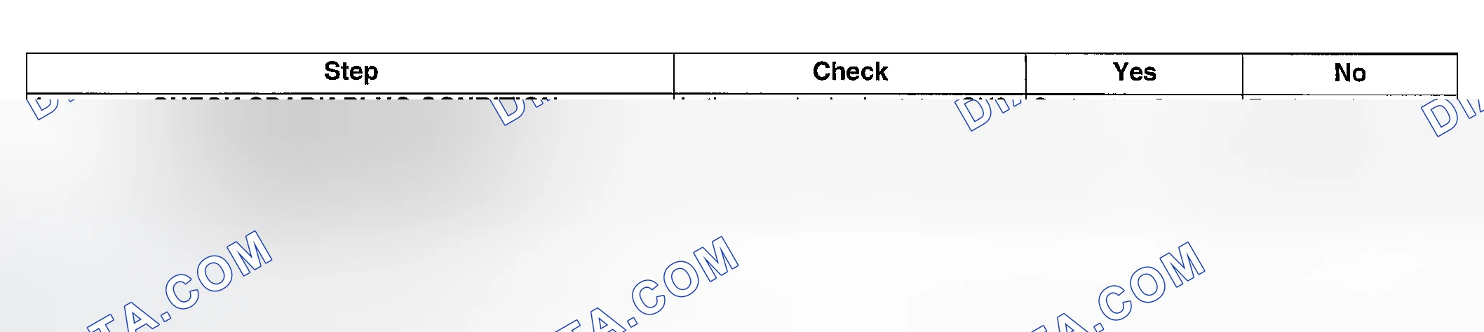 Scheme 332