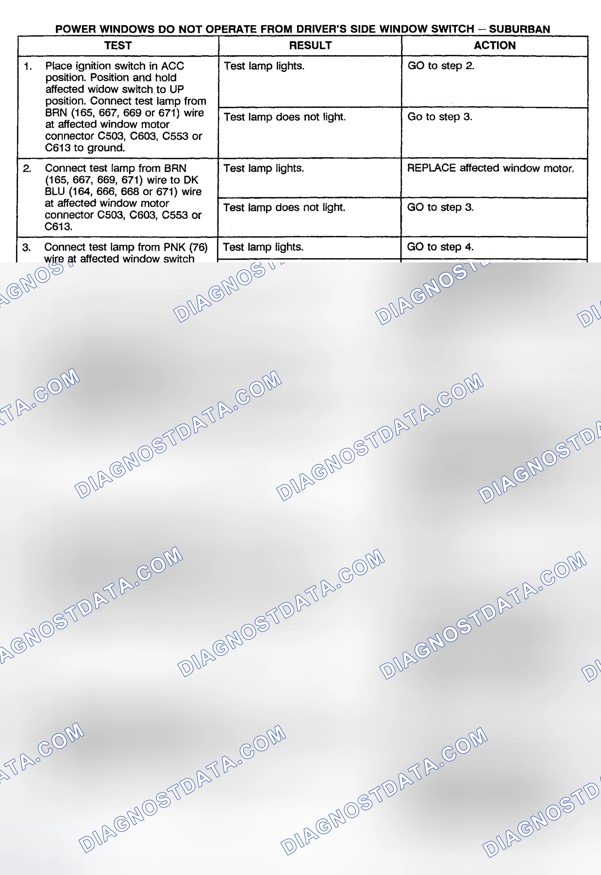 Scheme 5: TEST E: POWER WINDOWS DO NOT OPERATE FROM DRIVER'S SIDE WINDOW SWITCH (CREW CAB, UTILITY & SUBURBAN)