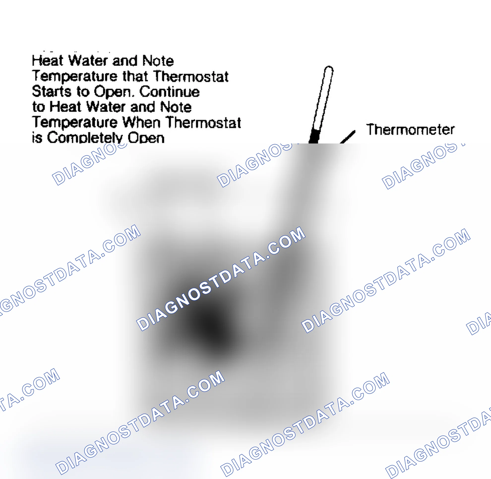 Scheme 1: THERMOSTAT