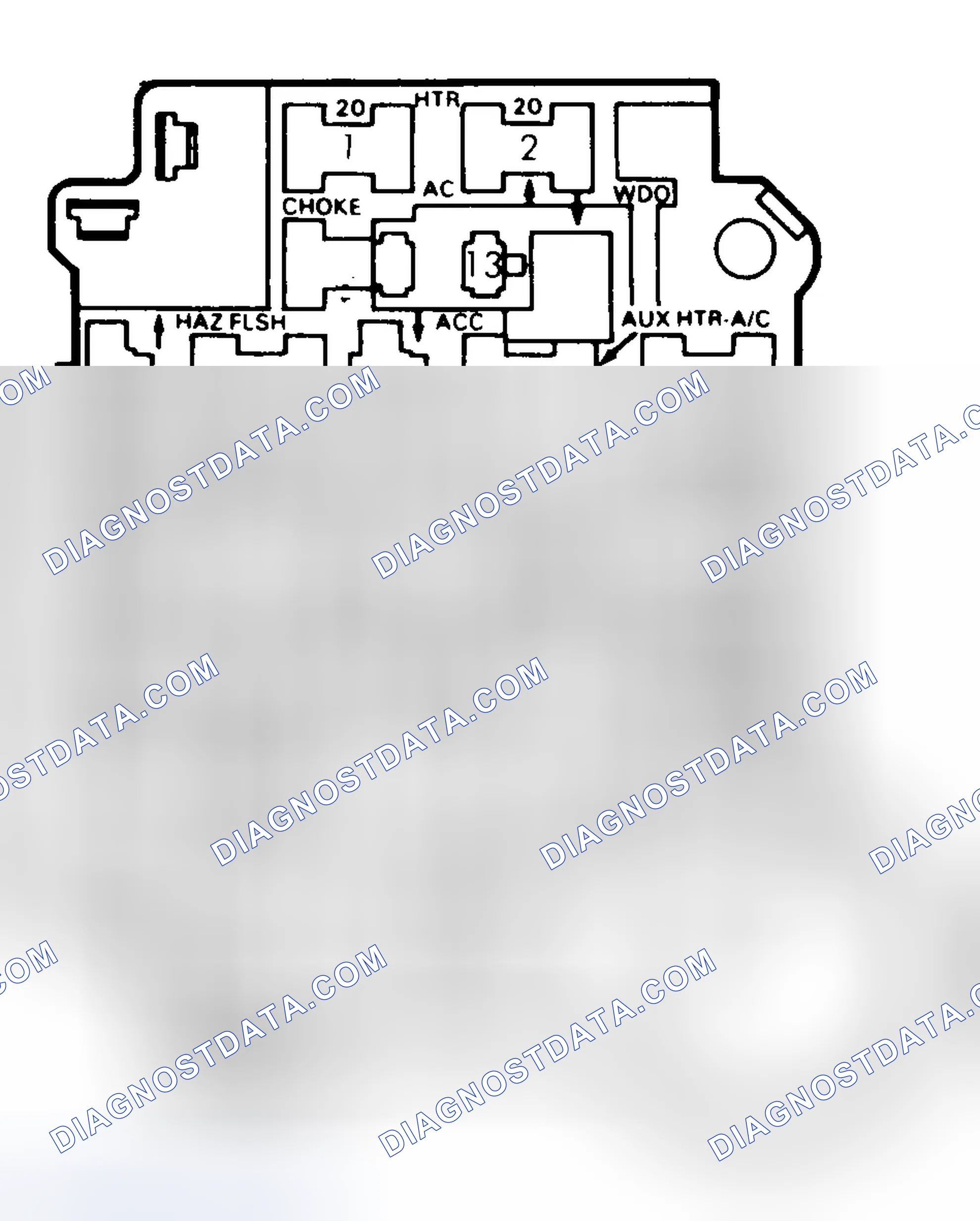 Scheme 4: FUSE PANEL IDENTIFICATION (1985-87)