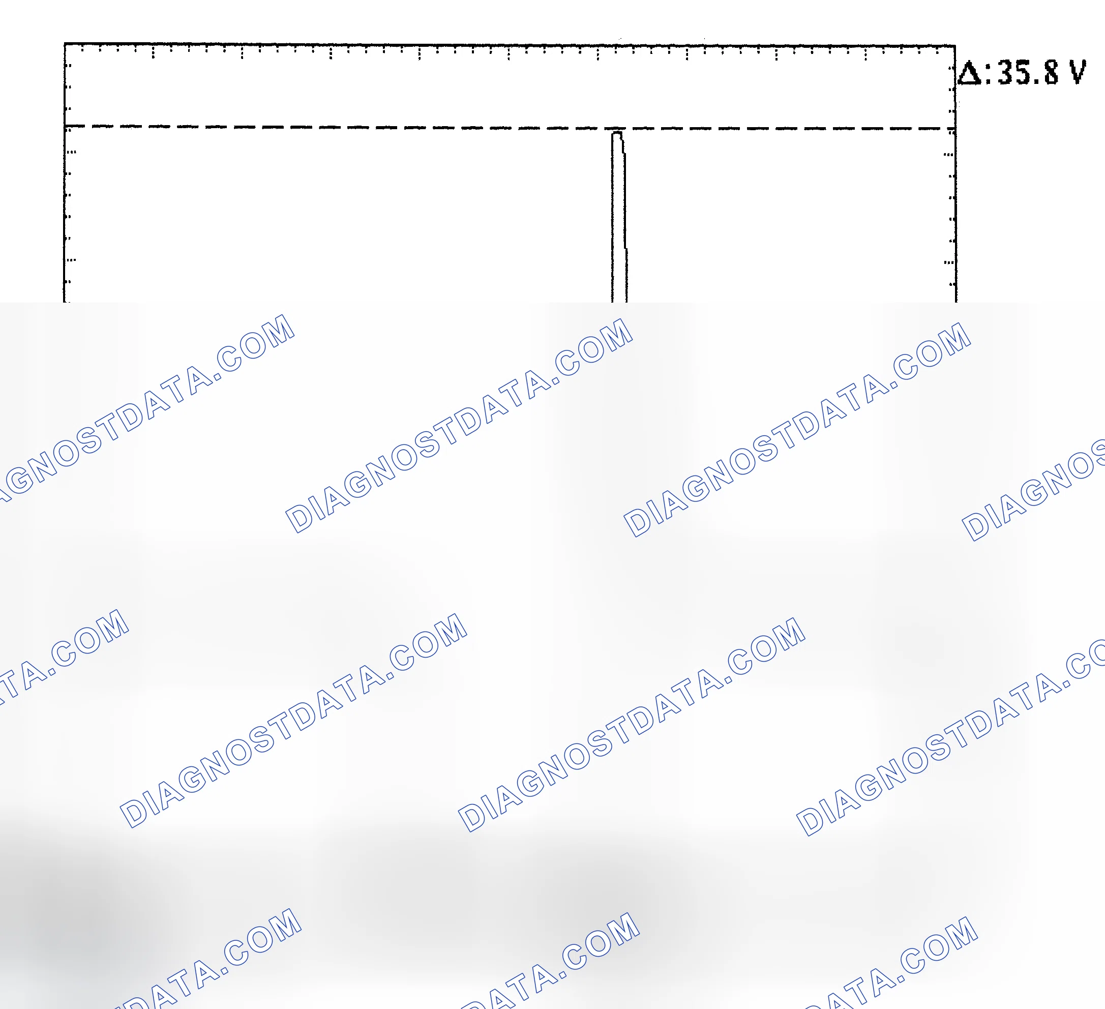 Scheme 28: Injector Bank - Known Good - Voltage Pattern