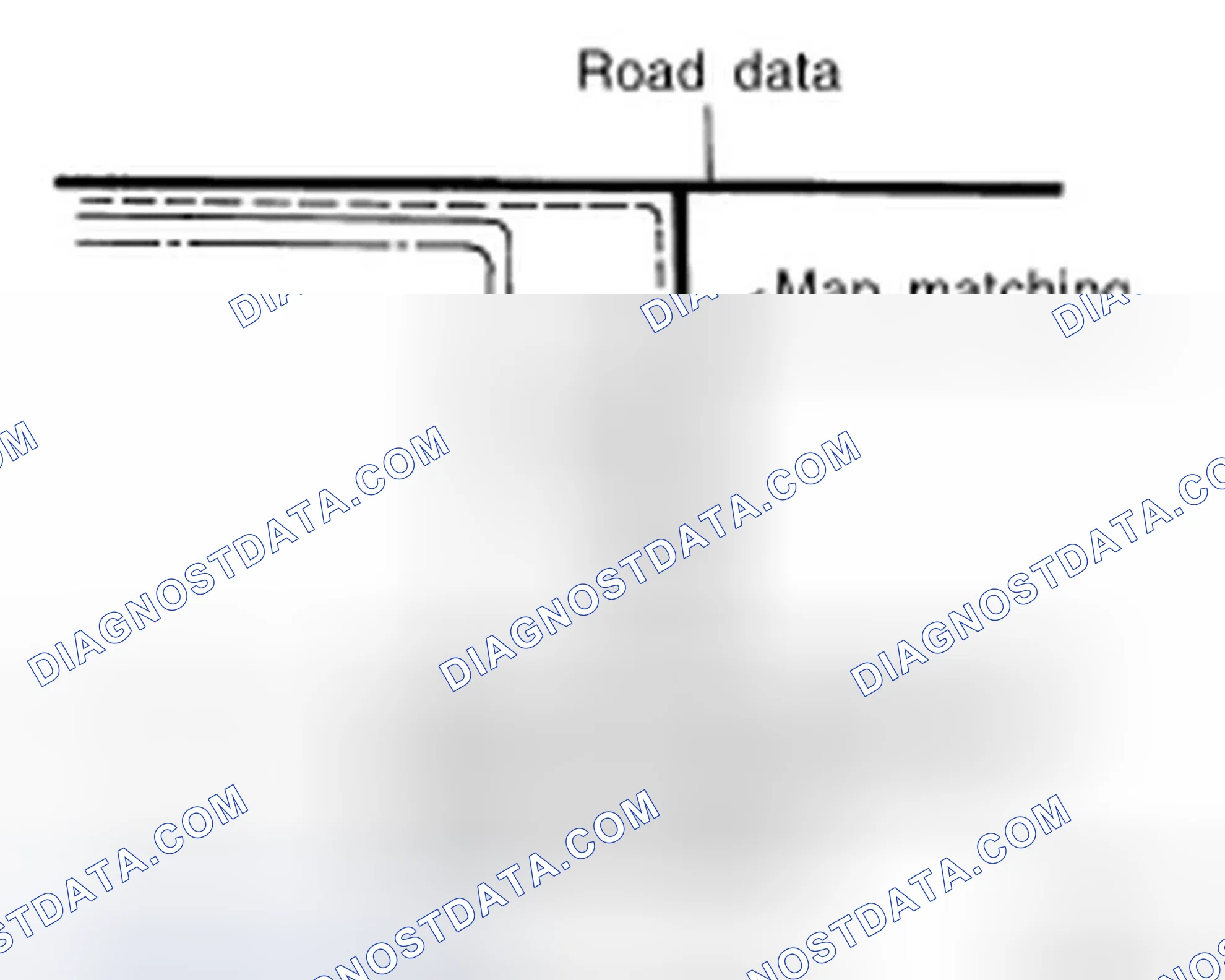 Scheme 330: MAP-MATCHING