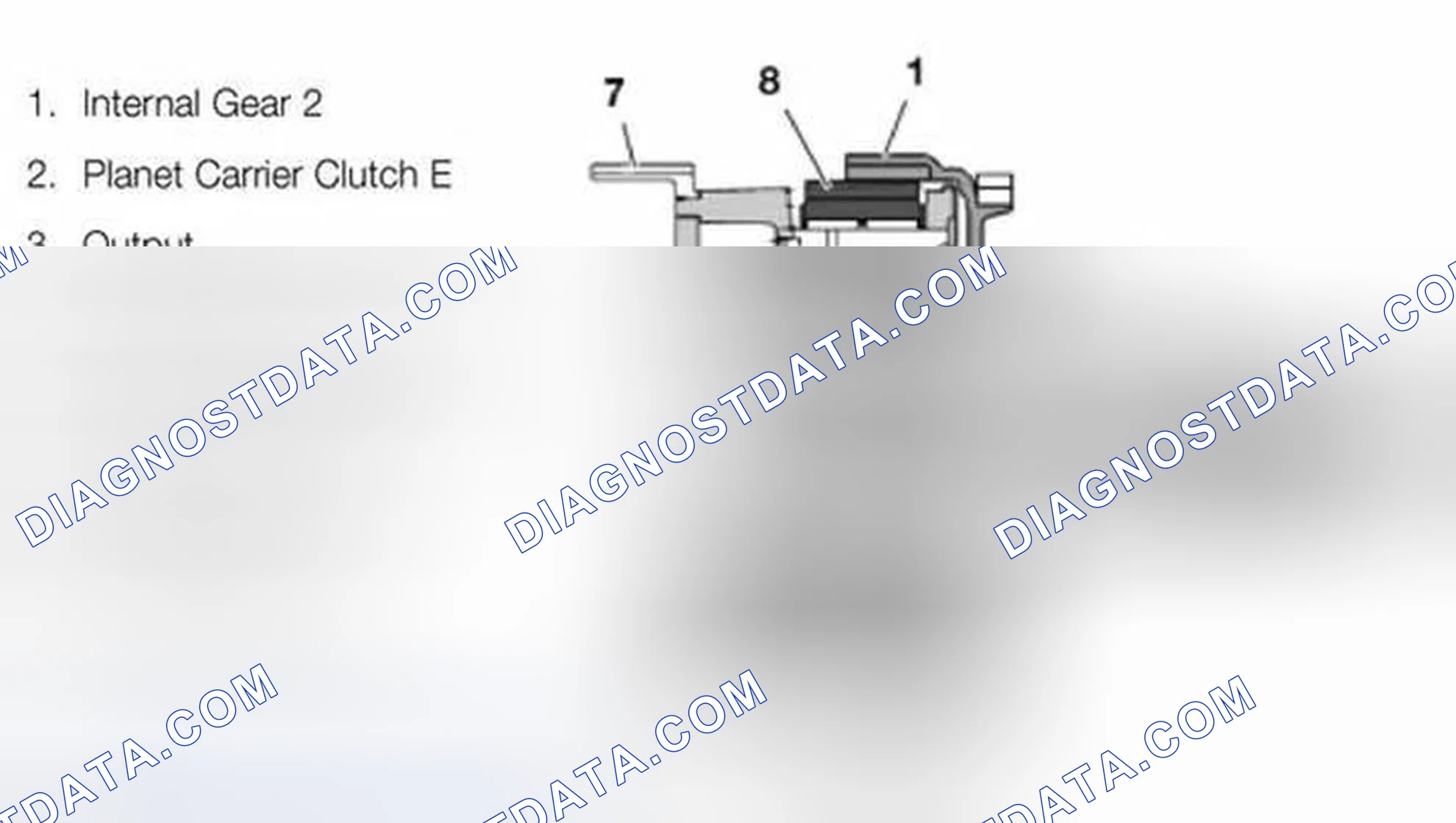 Scheme 95: Double Planetary Set