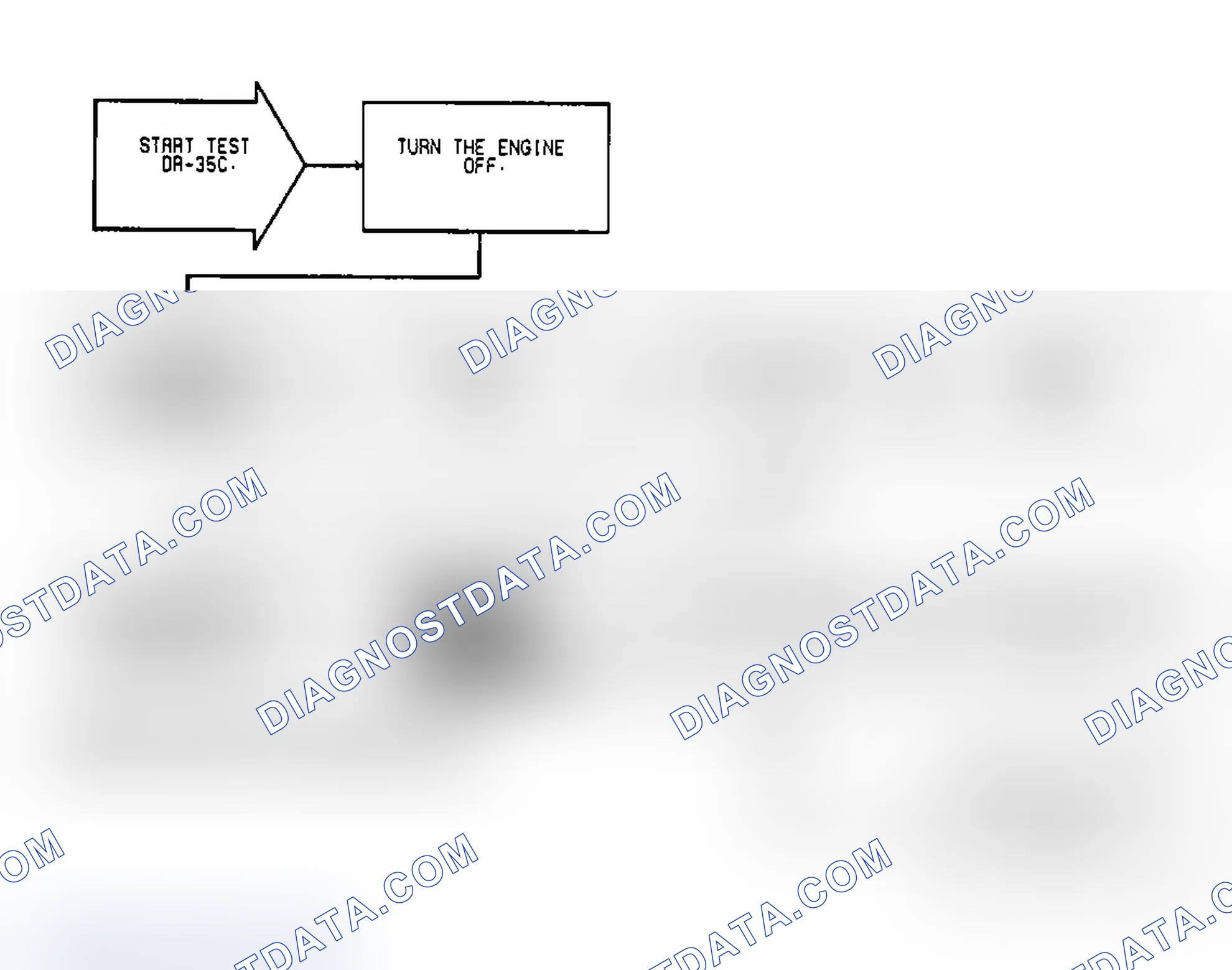 Scheme 173: Test DR-35C: Idle Speed Motor Operation