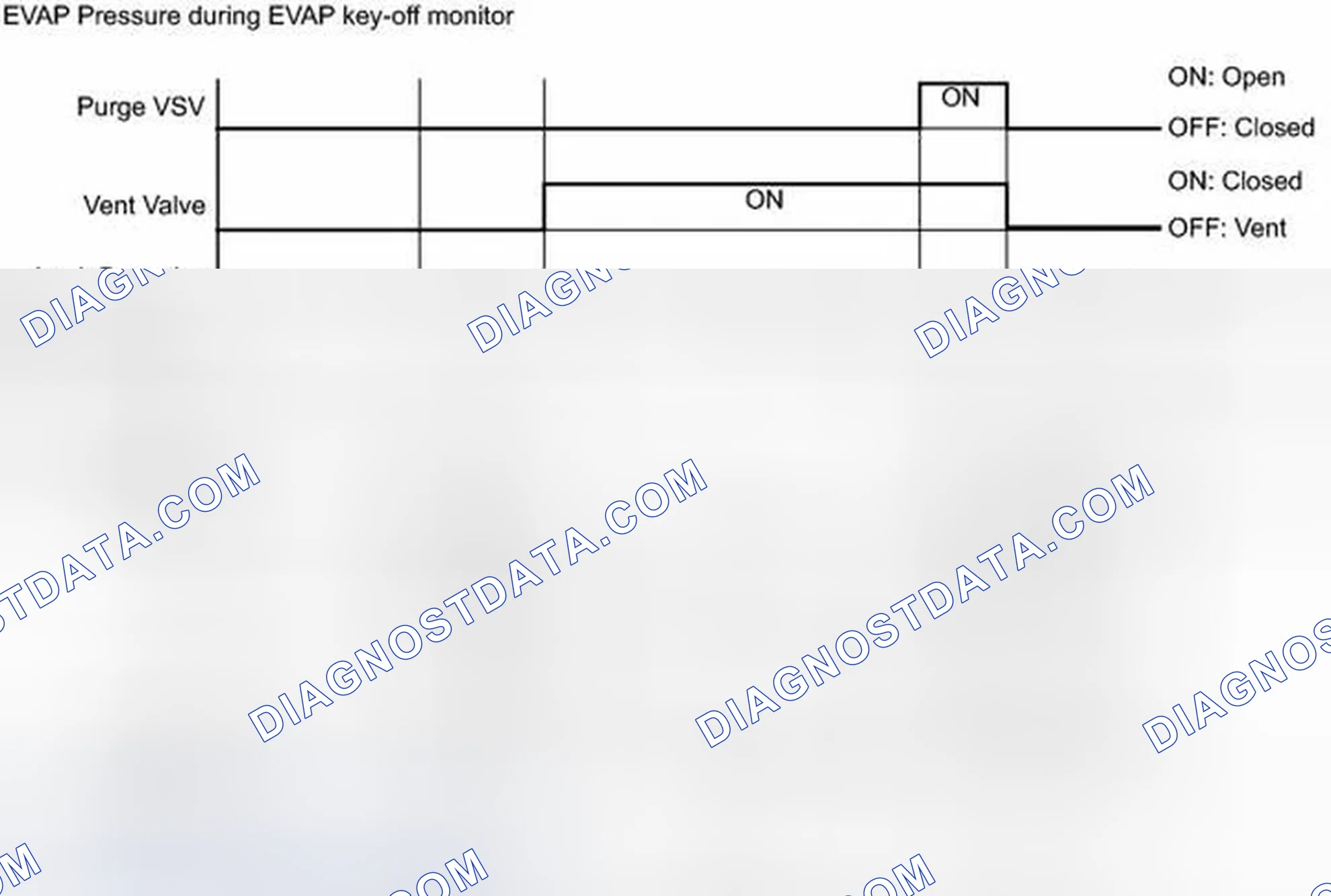 Scheme 402