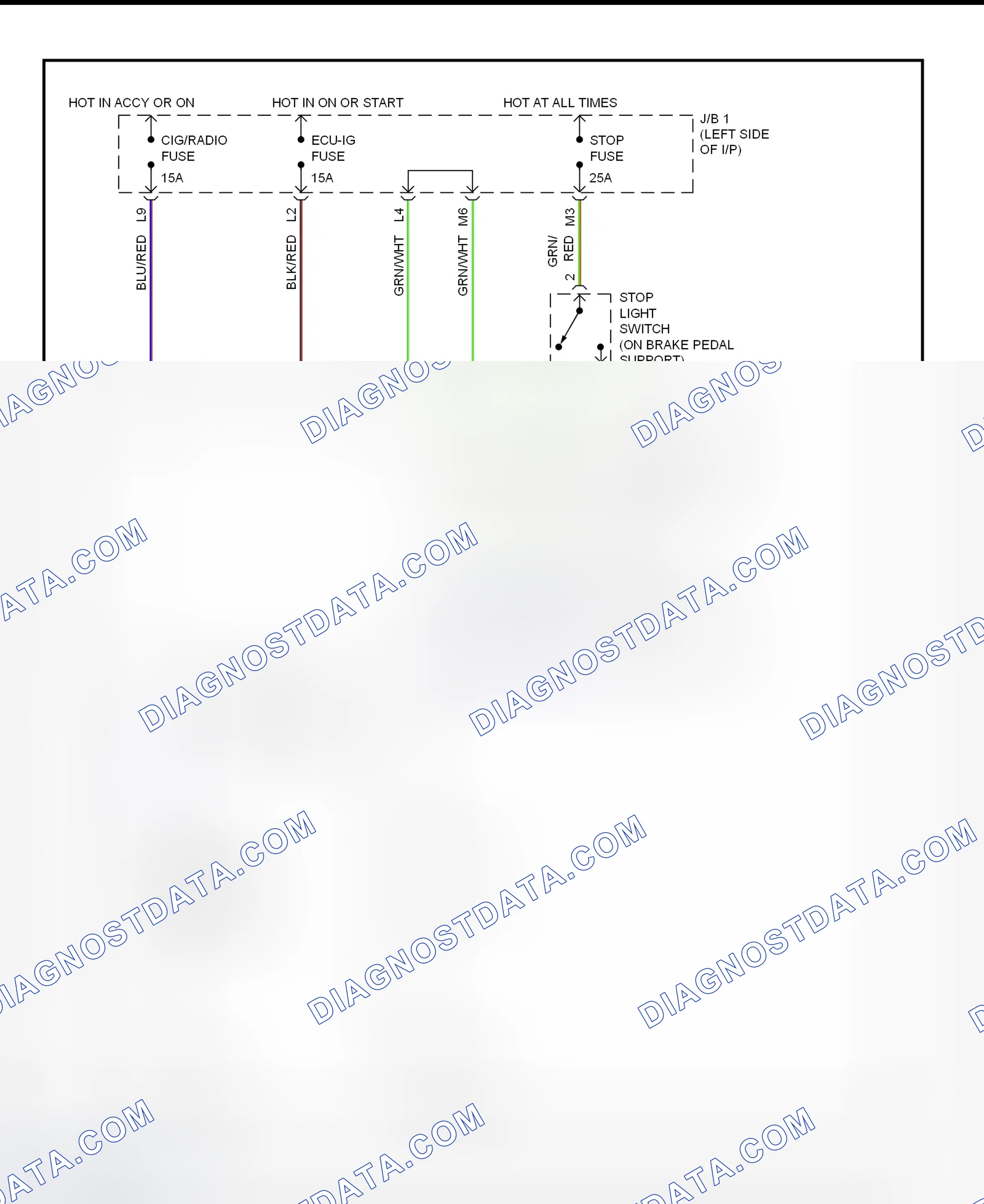 Scheme 5: Shift Interlock System Wiring Diagram (1995-96 ES300)