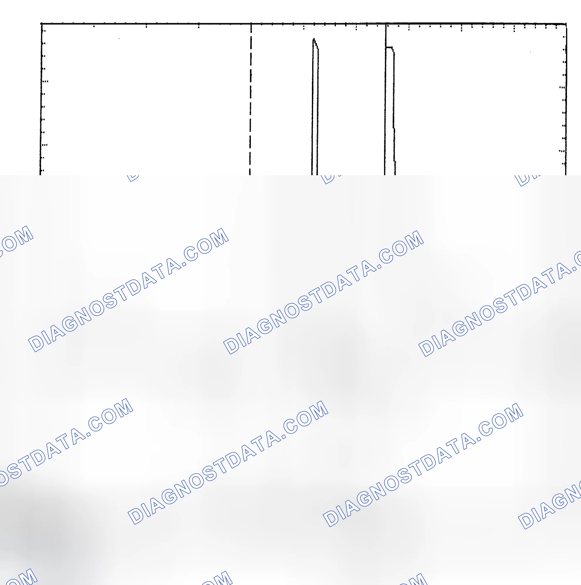 Scheme 6: Identifying Current Controlled Type Injector Pattern