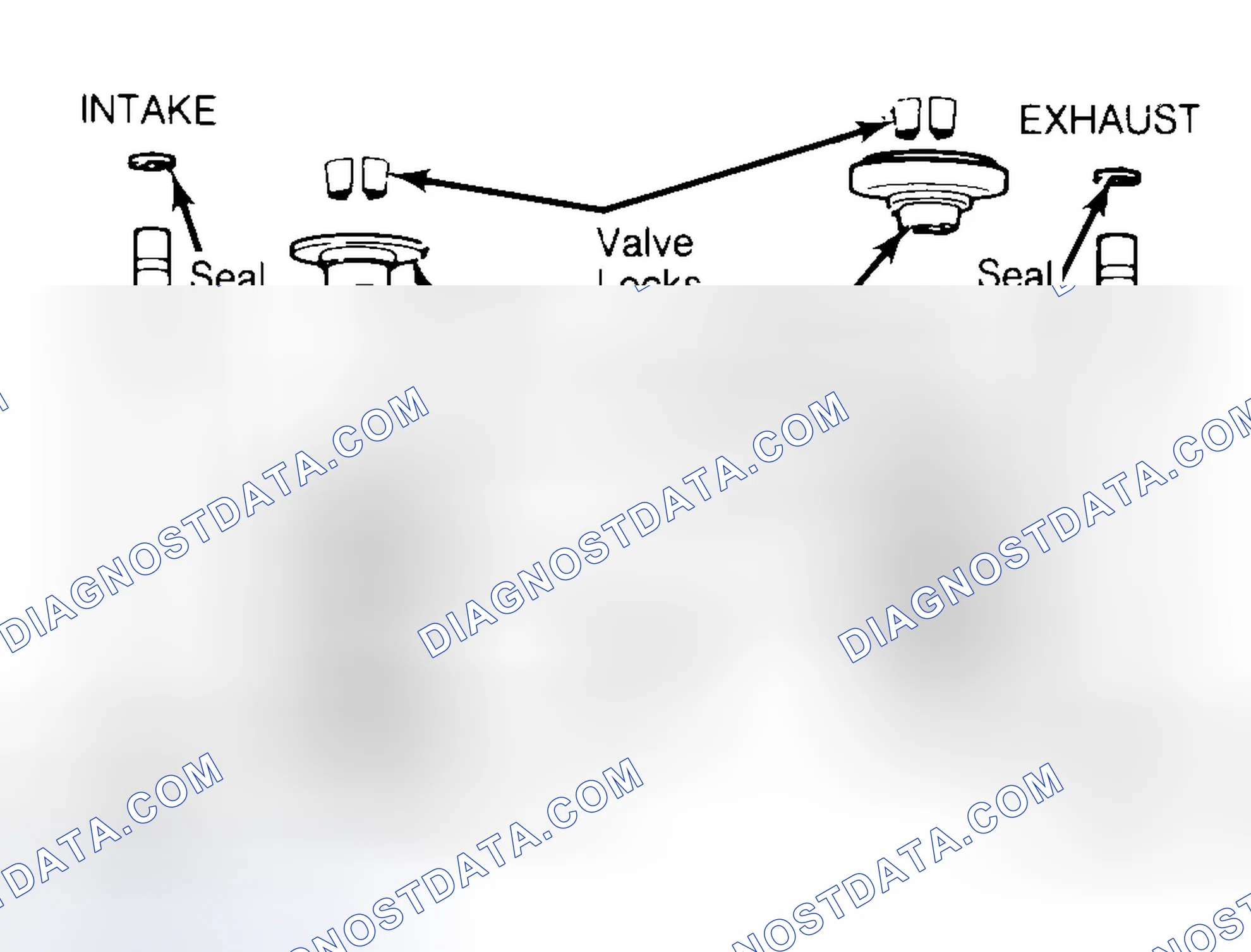 Scheme 11: Exploded View of Valve Assemblies