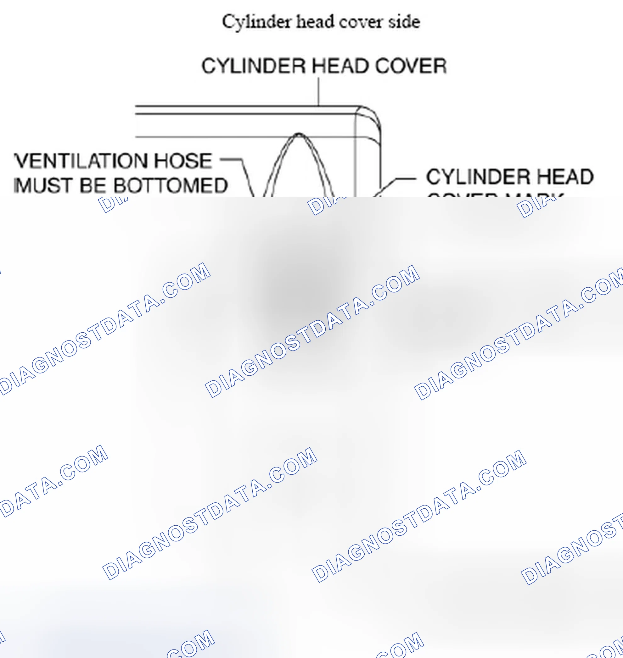 Scheme 178: Ventilation Hose Installation Note