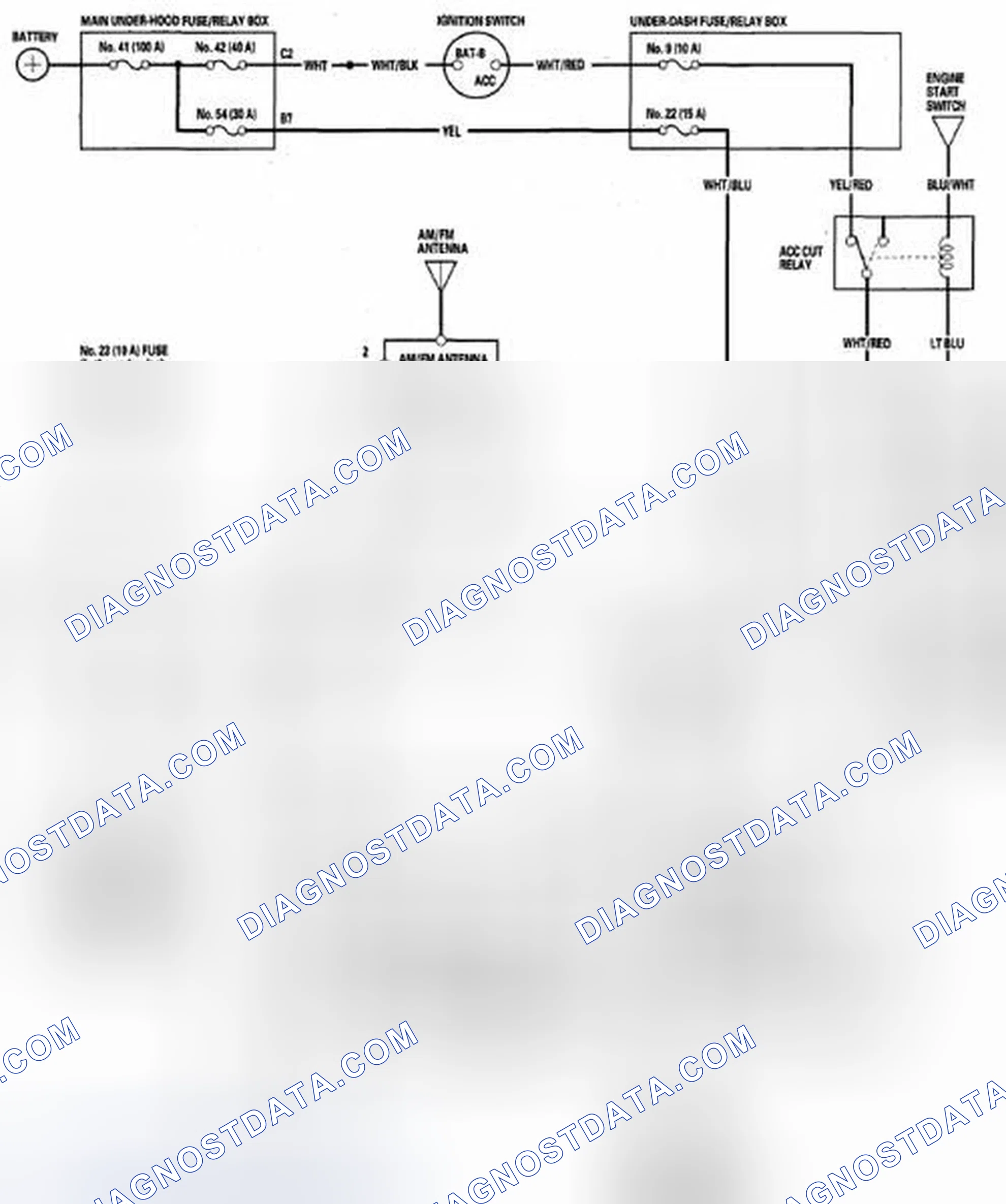 Scheme 12: Circuit Diagram