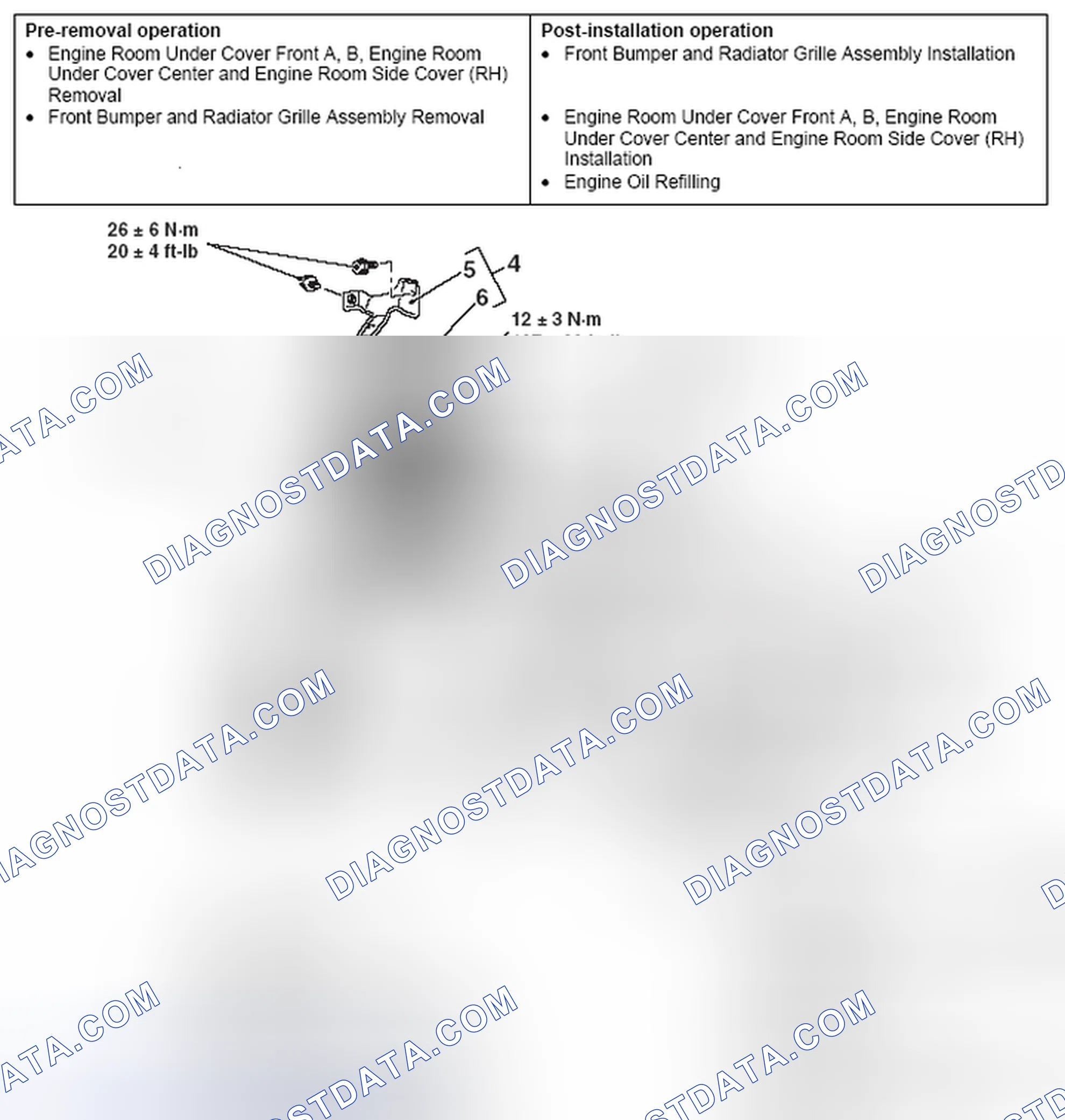 Scheme 3: REMOVAL AND INSTALLATION