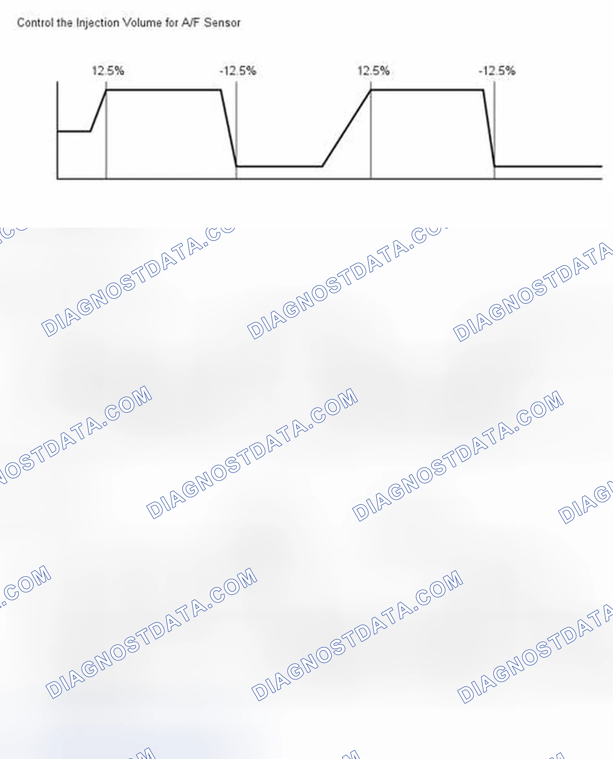Scheme 38
