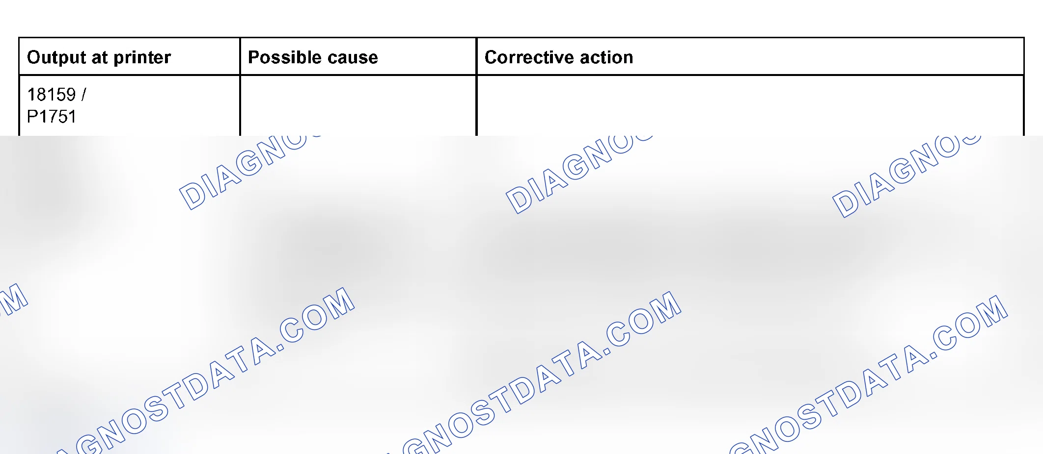Scheme 304