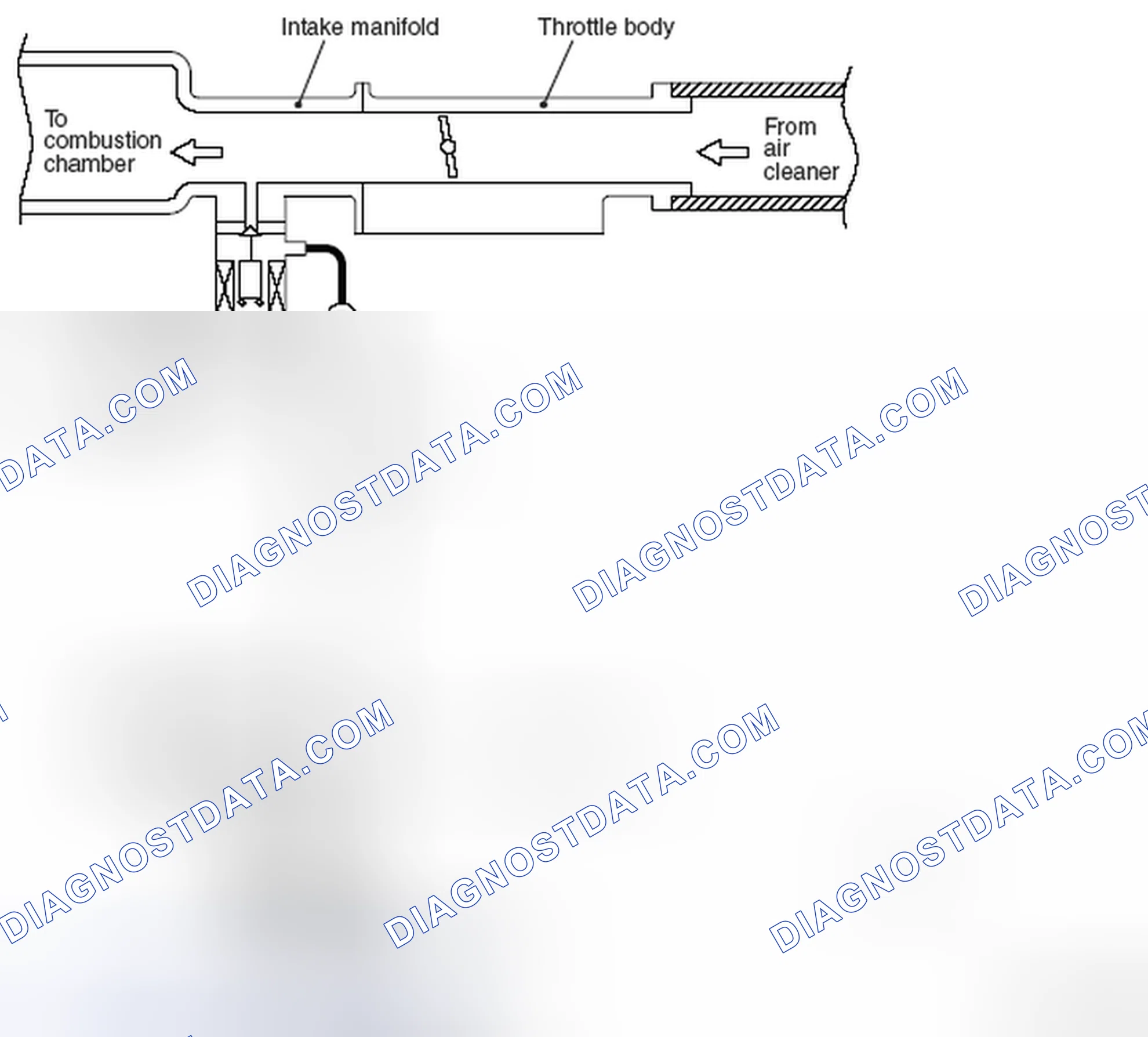 Scheme 43: VACUUM CIRCUIT DIAGRAM