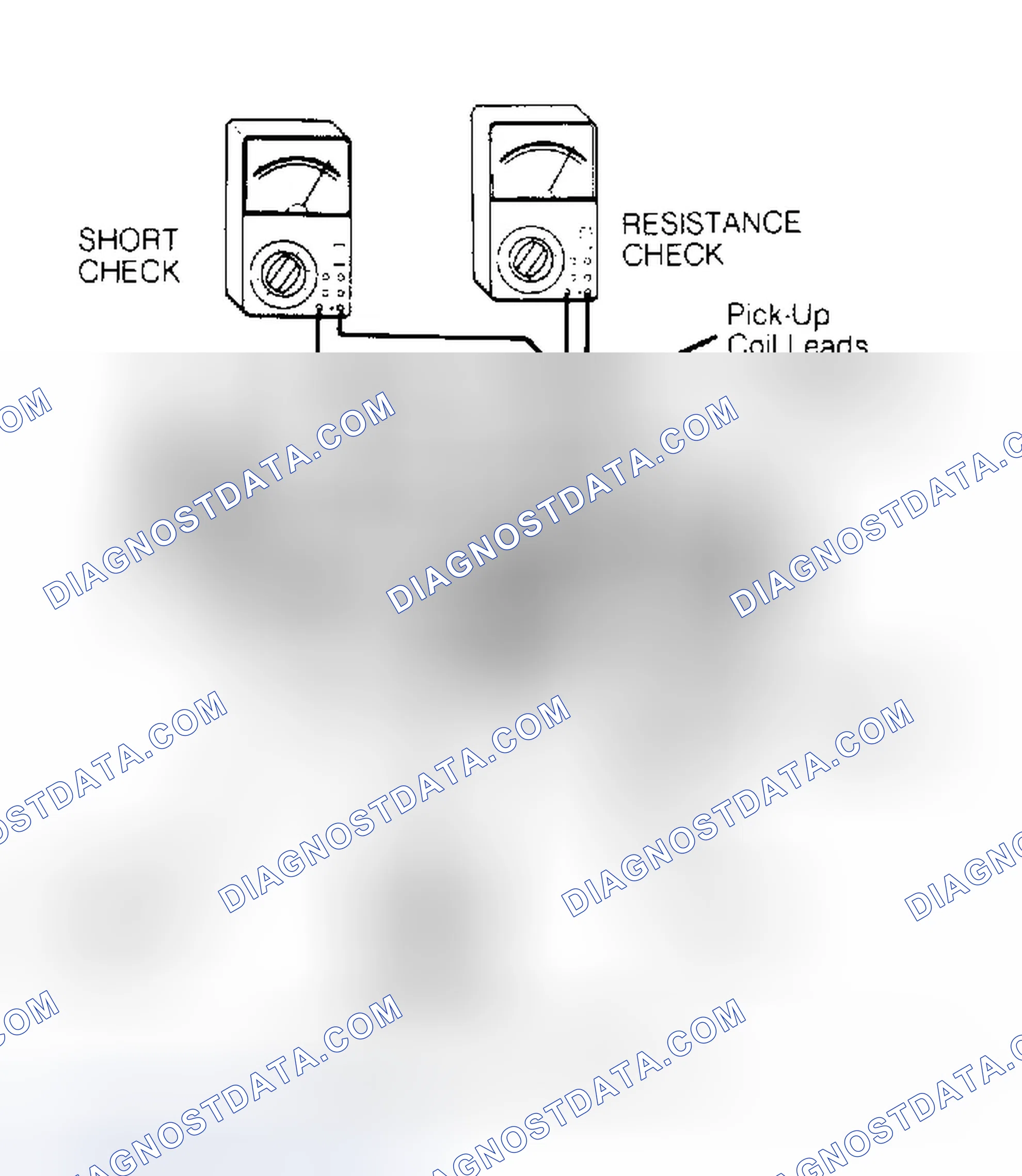 Scheme 15