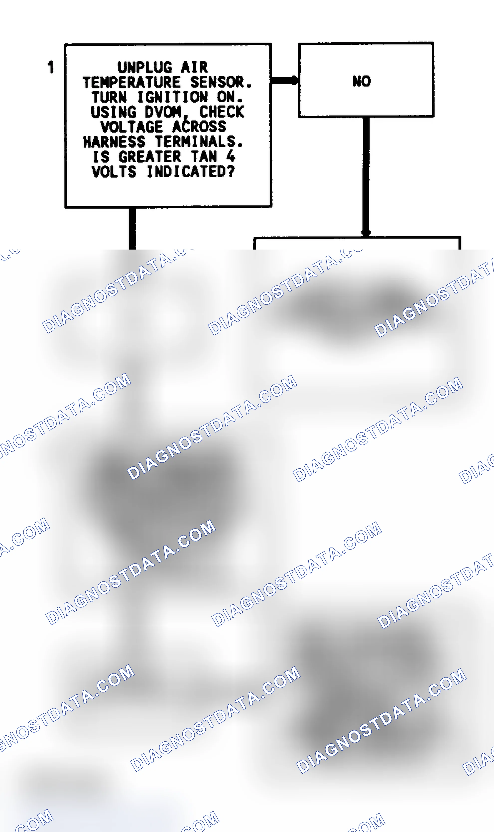 Scheme 306: CODE 25, Flowchart, MAT Sensor Temp. Low (4.3L Turbo)